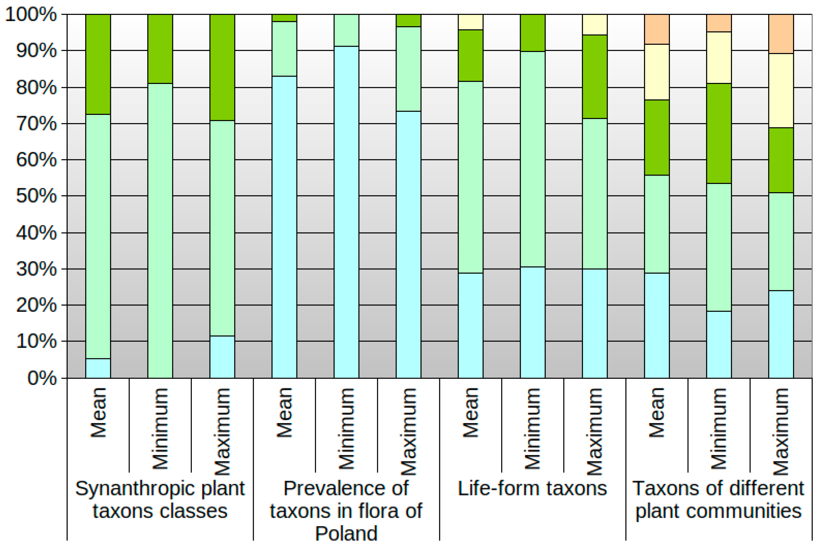 Sustainability 16 00451 g002