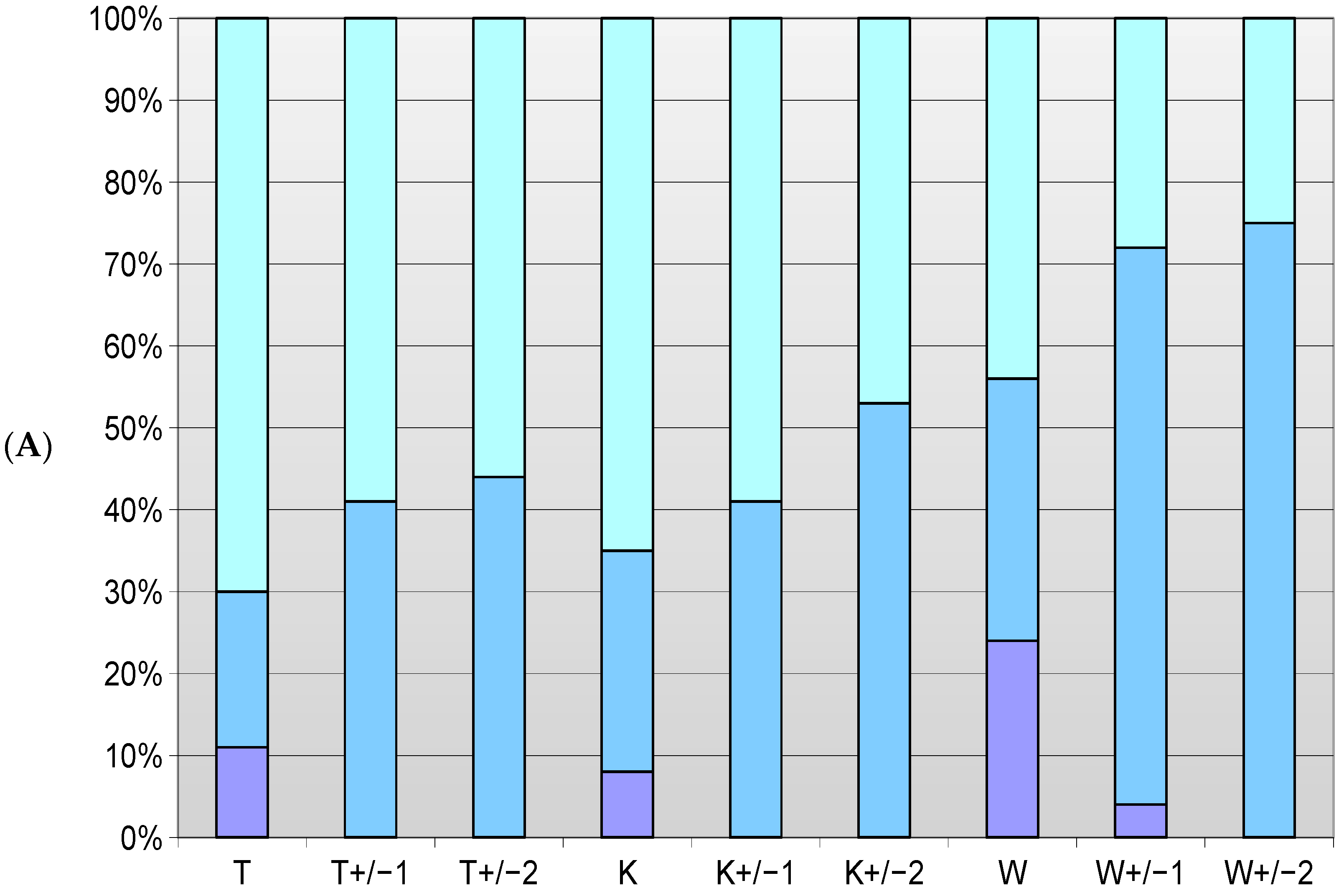 Sustainability 16 00451 g003a