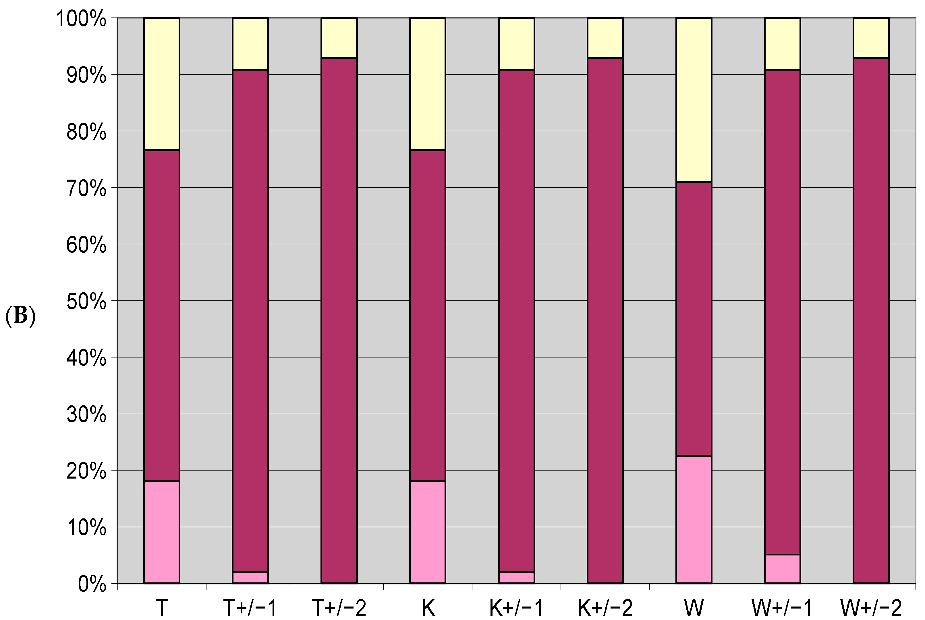 Sustainability 16 00451 g003b