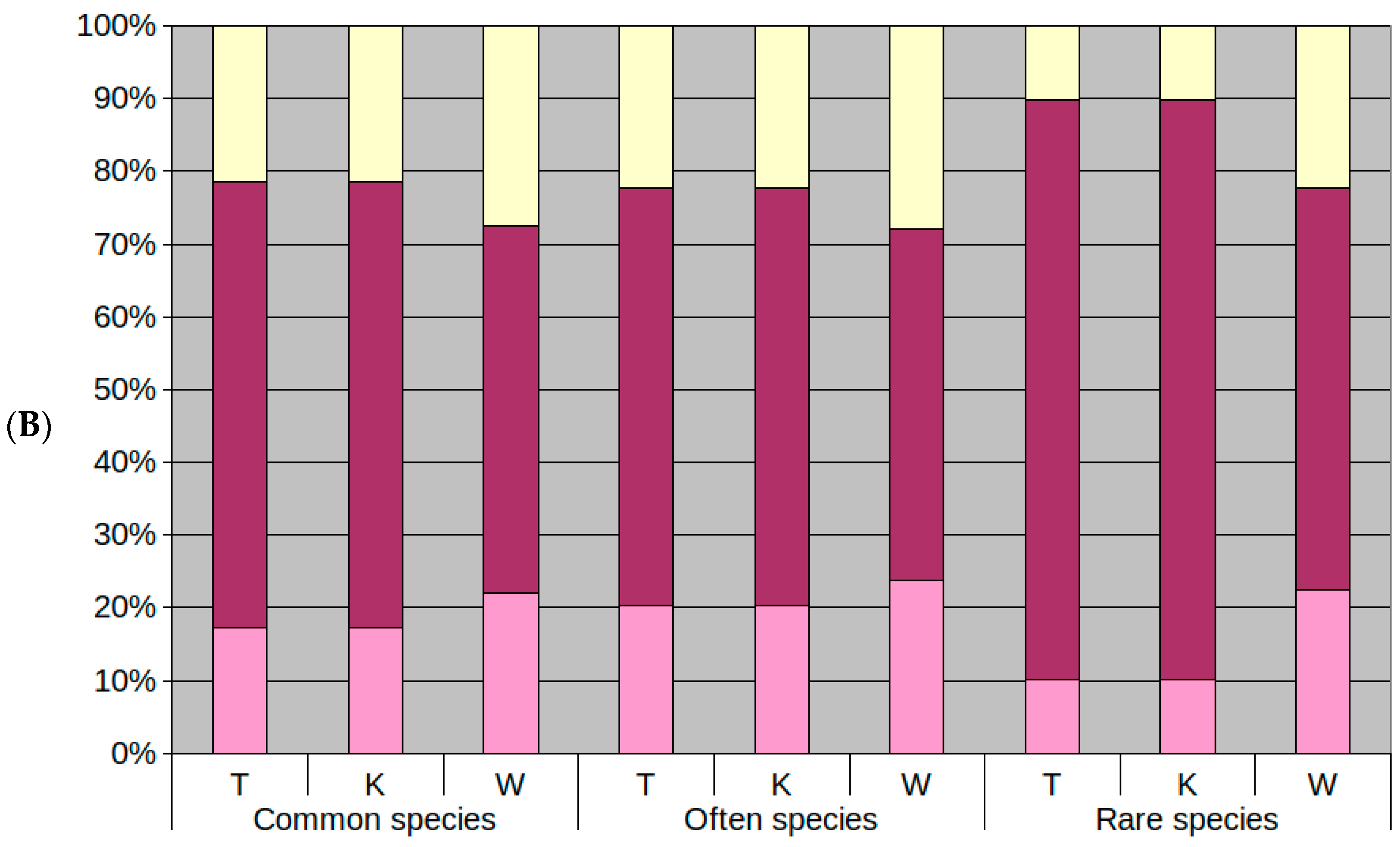 Sustainability 16 00451 g005b