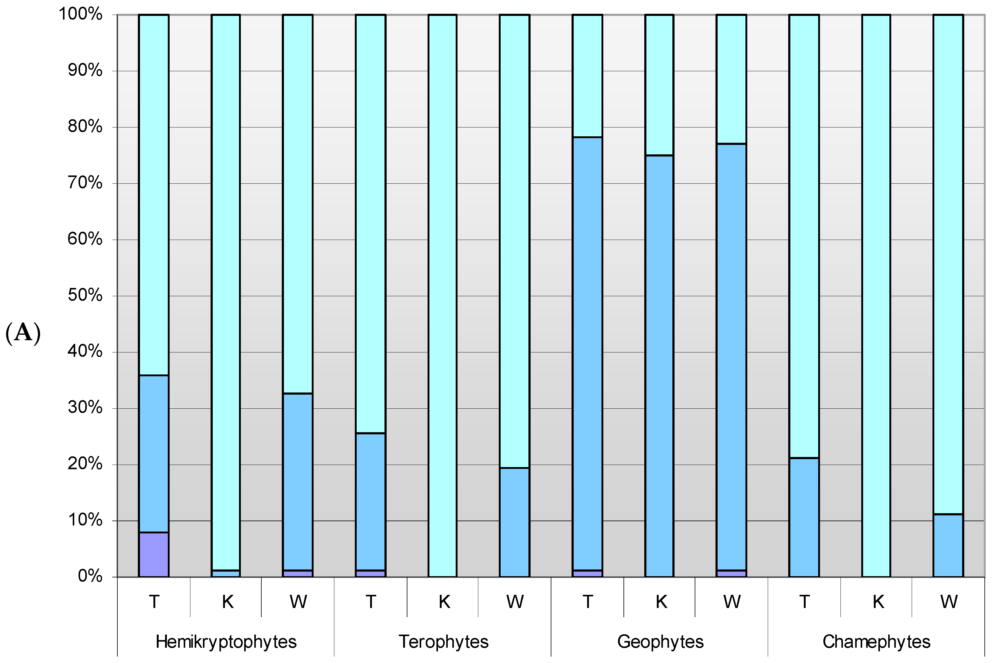 Sustainability 16 00451 g006a