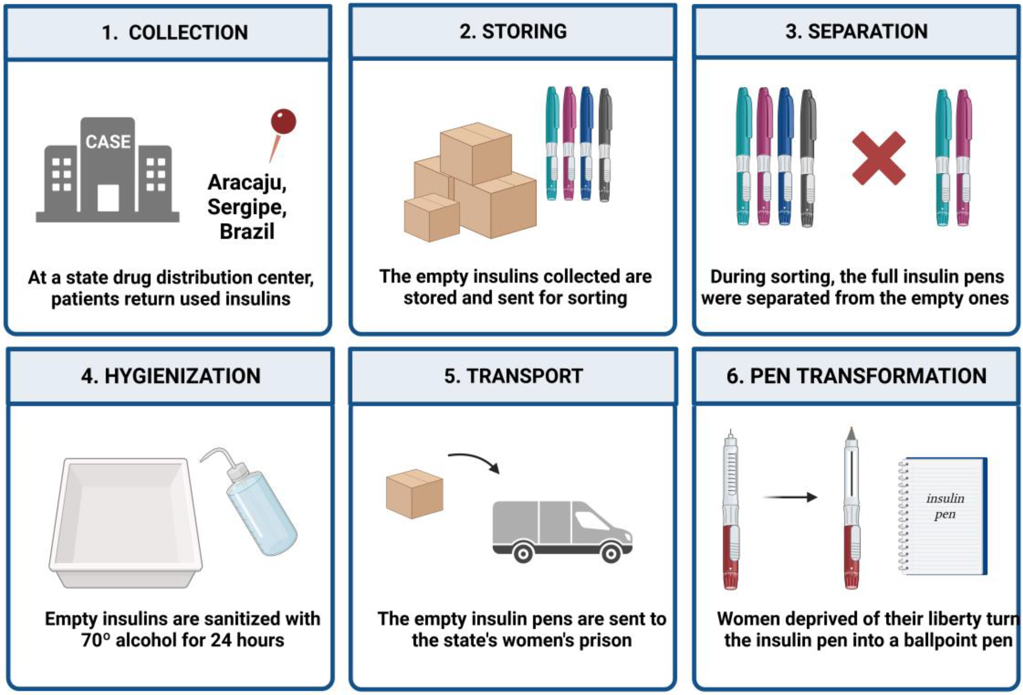 Sustainability 16 00452 g001 Sustainability 16 00452 g001