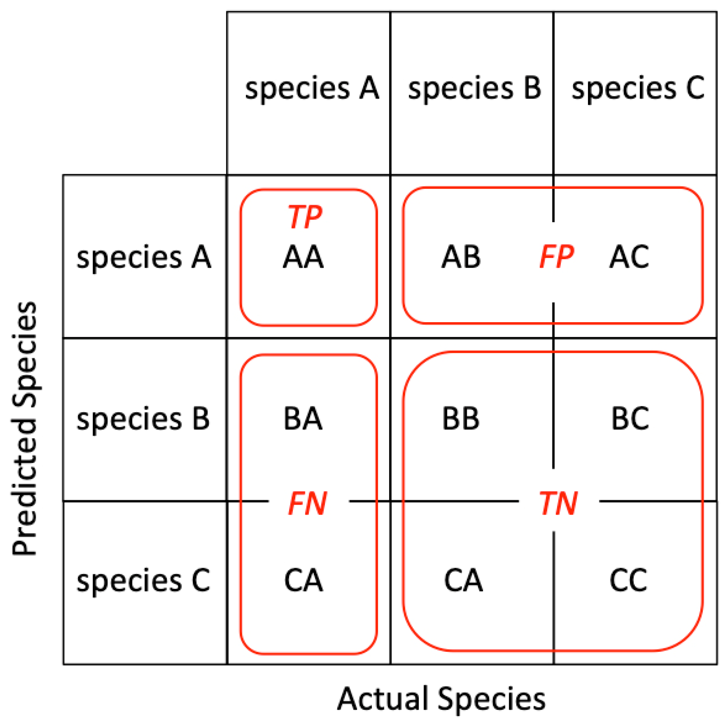 Sustainability 16 00454 g002