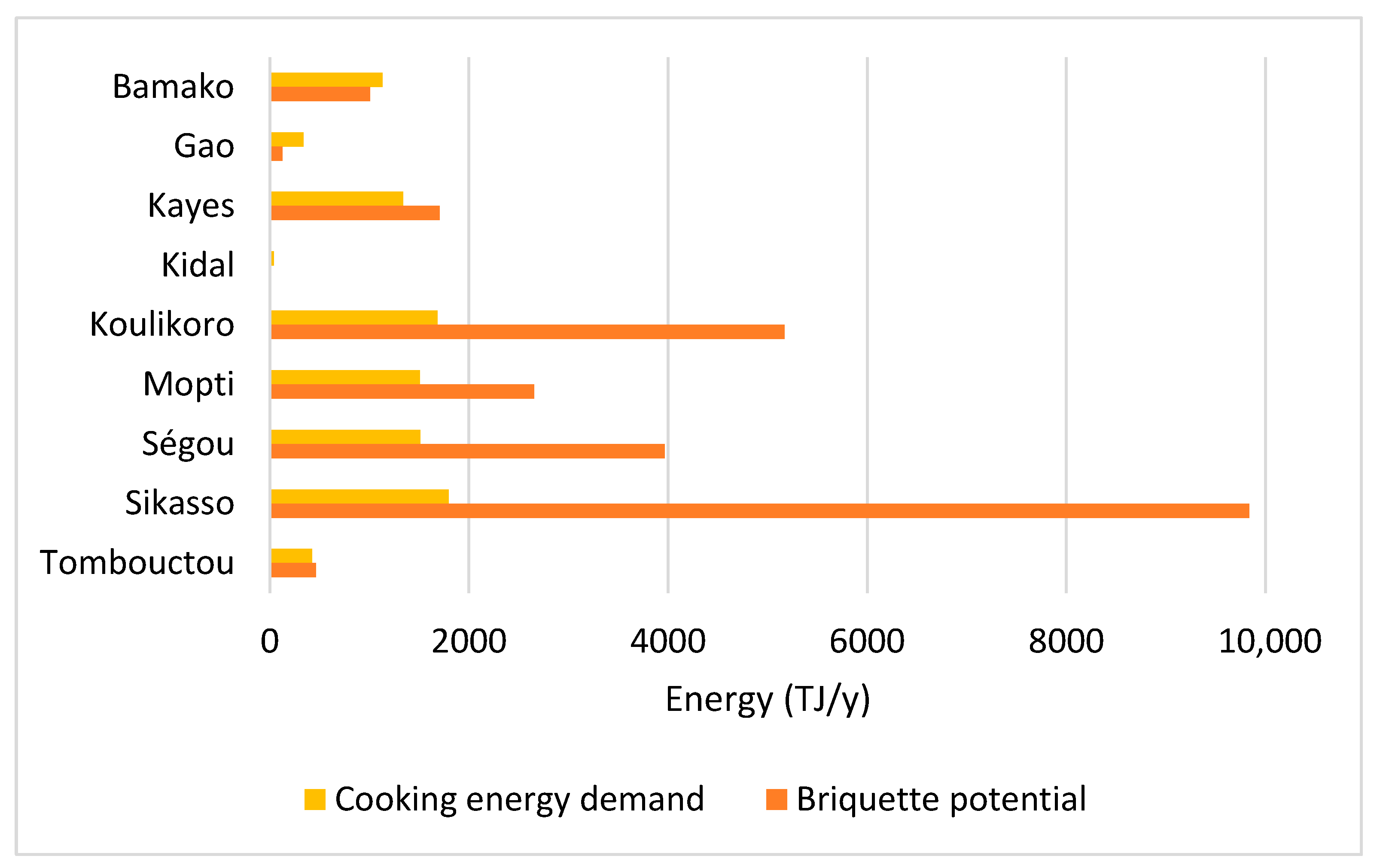 Sustainability 16 00455 g002
