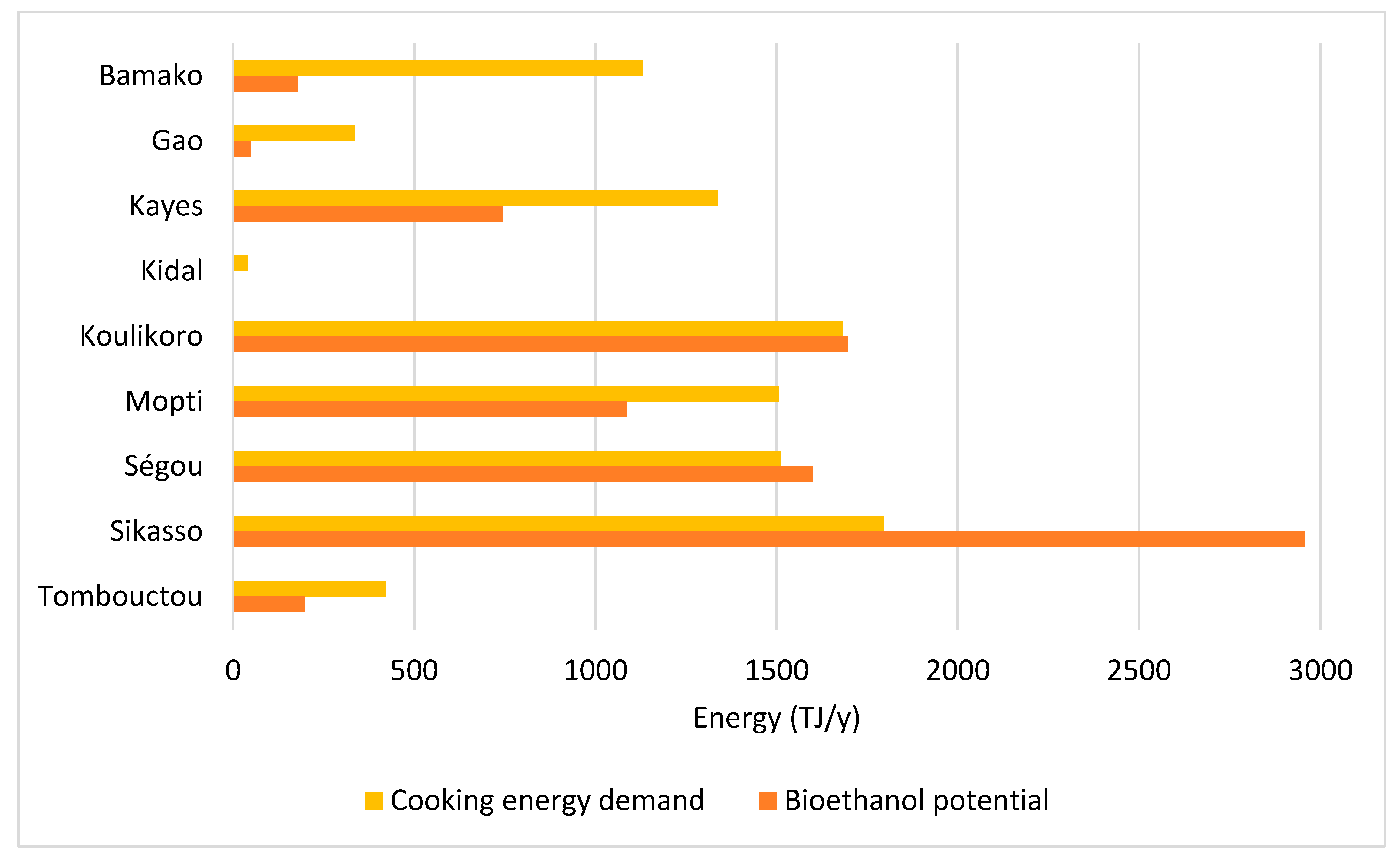 Sustainability 16 00455 g004
