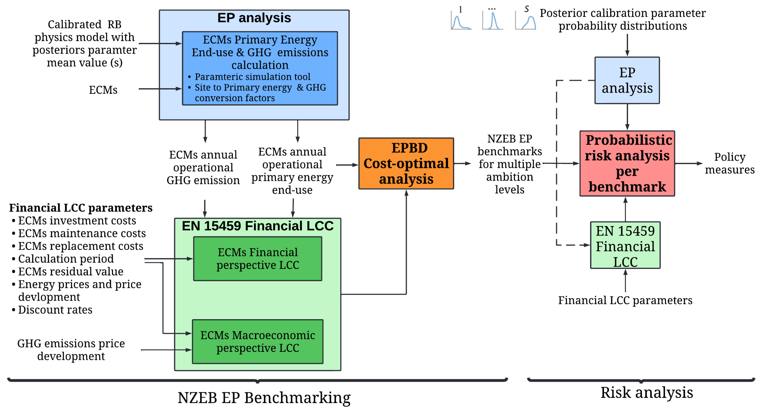 Sustainability 16 00456 g001