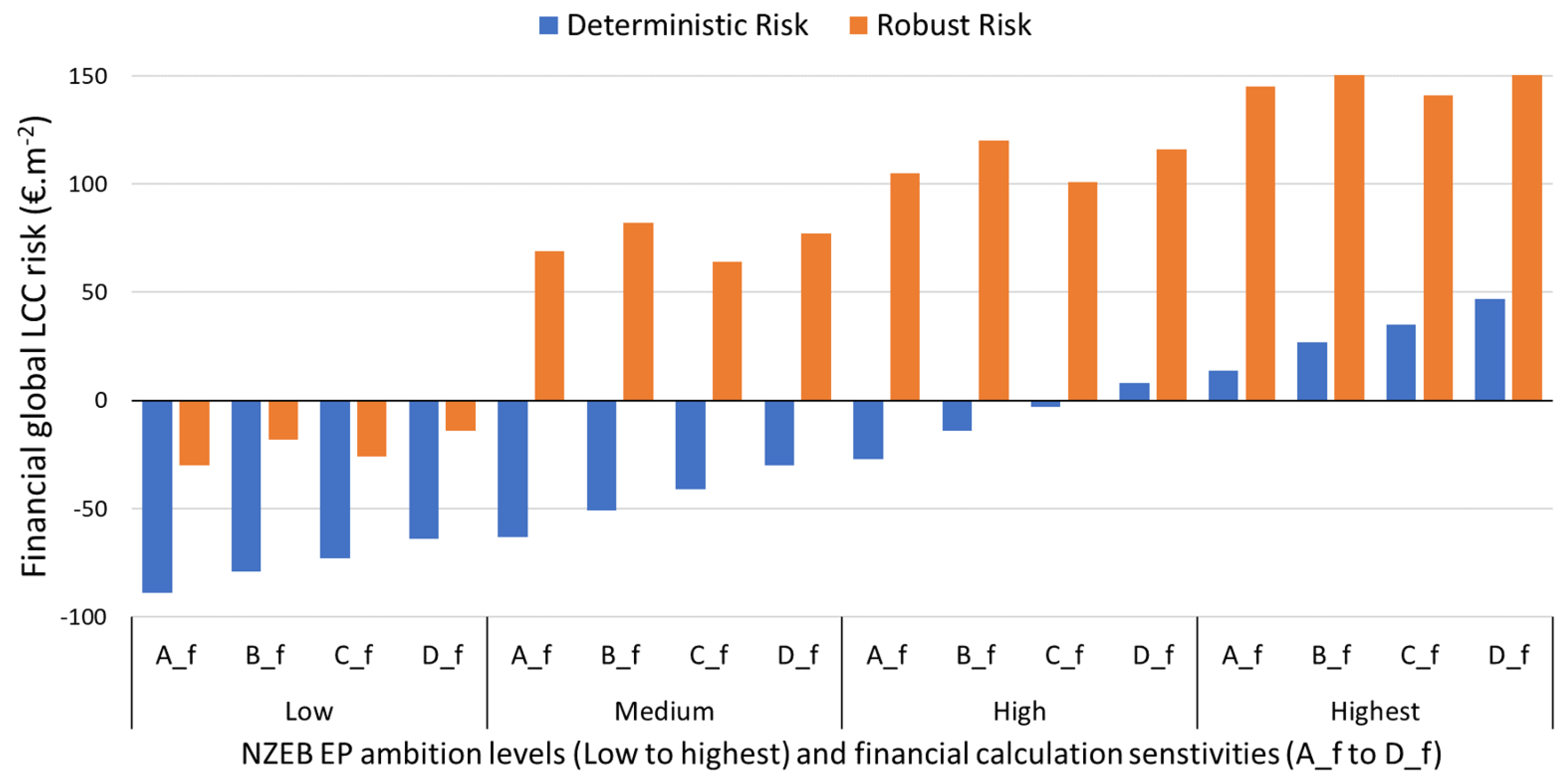 Sustainability 16 00456 g012