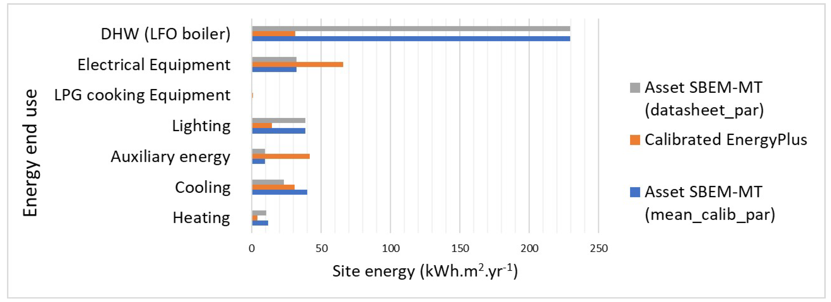 Sustainability 16 00456 g013
