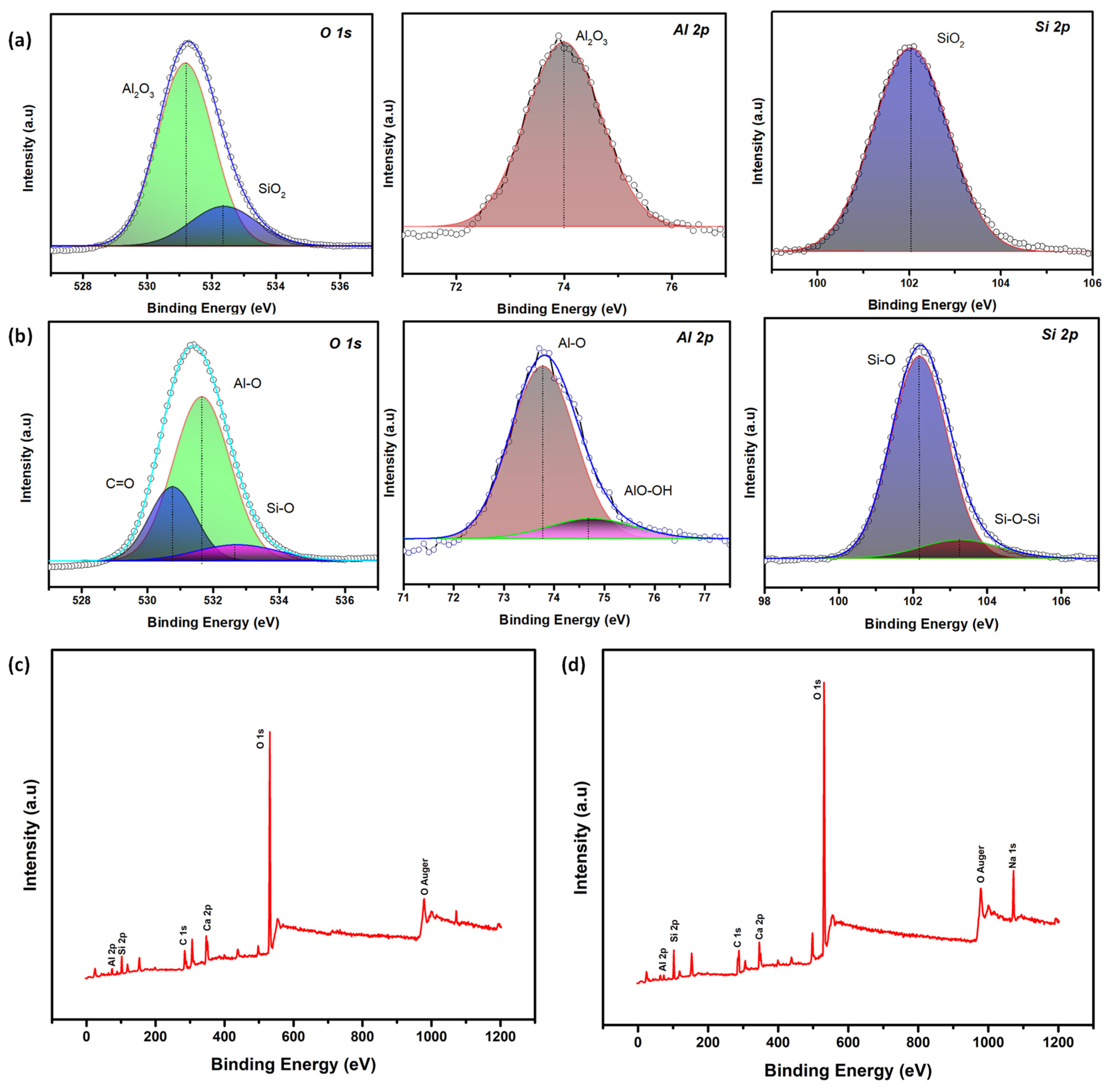 Sustainability 16 00464 g002
