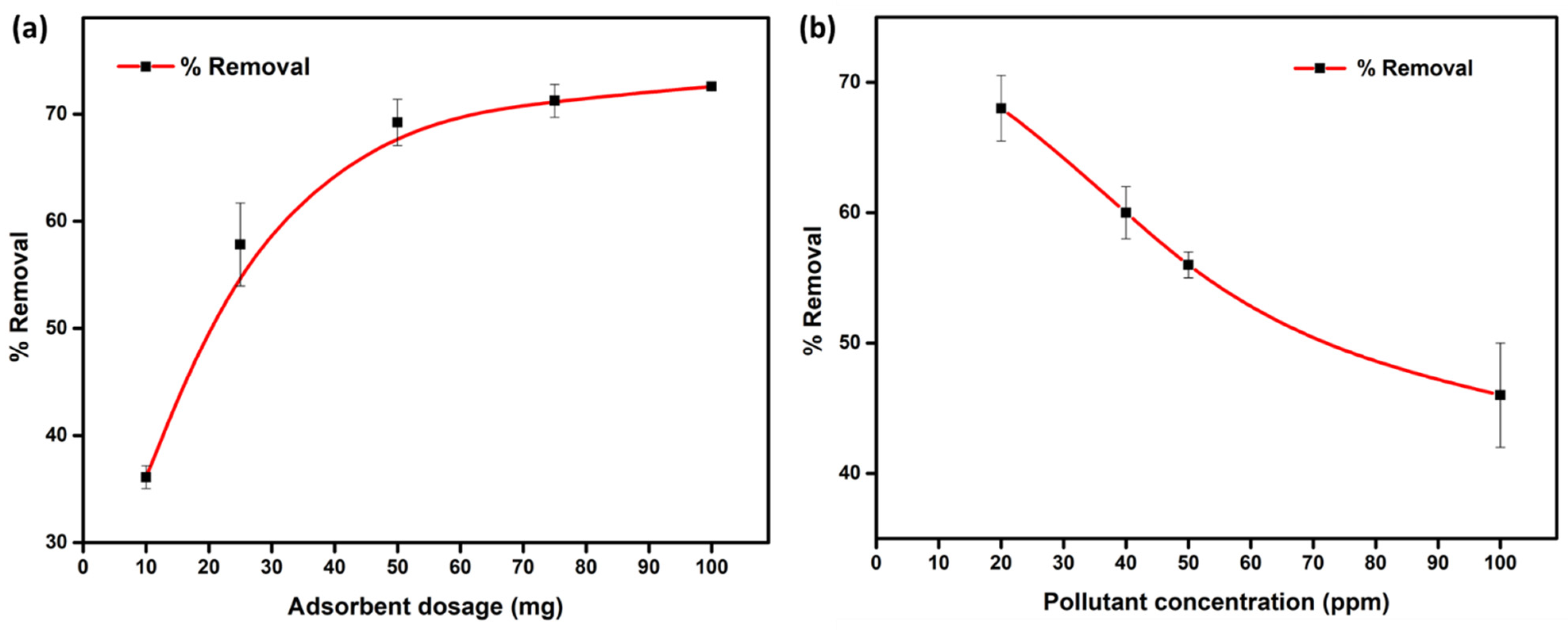 Sustainability 16 00464 g003
