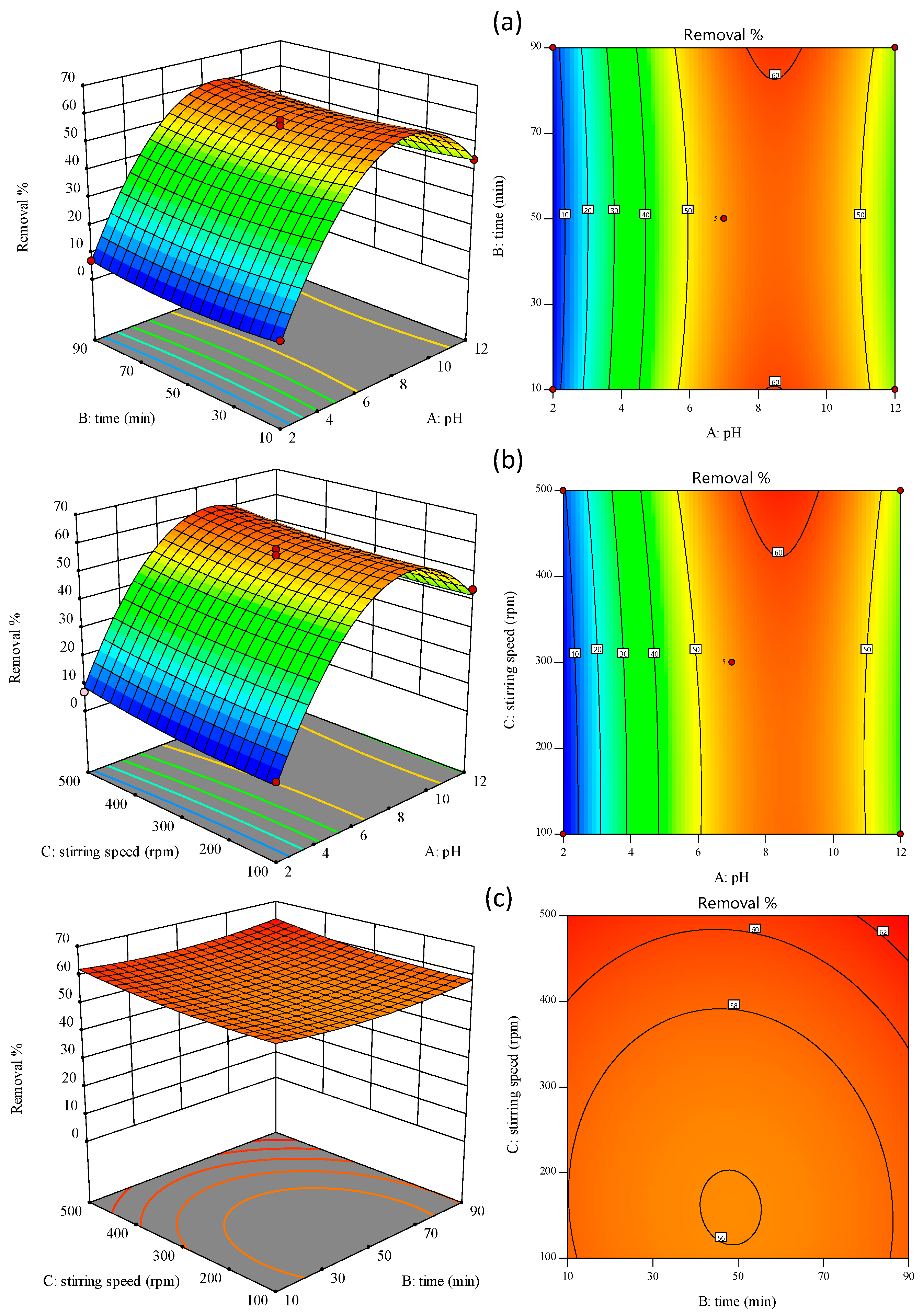 Sustainability 16 00464 g004