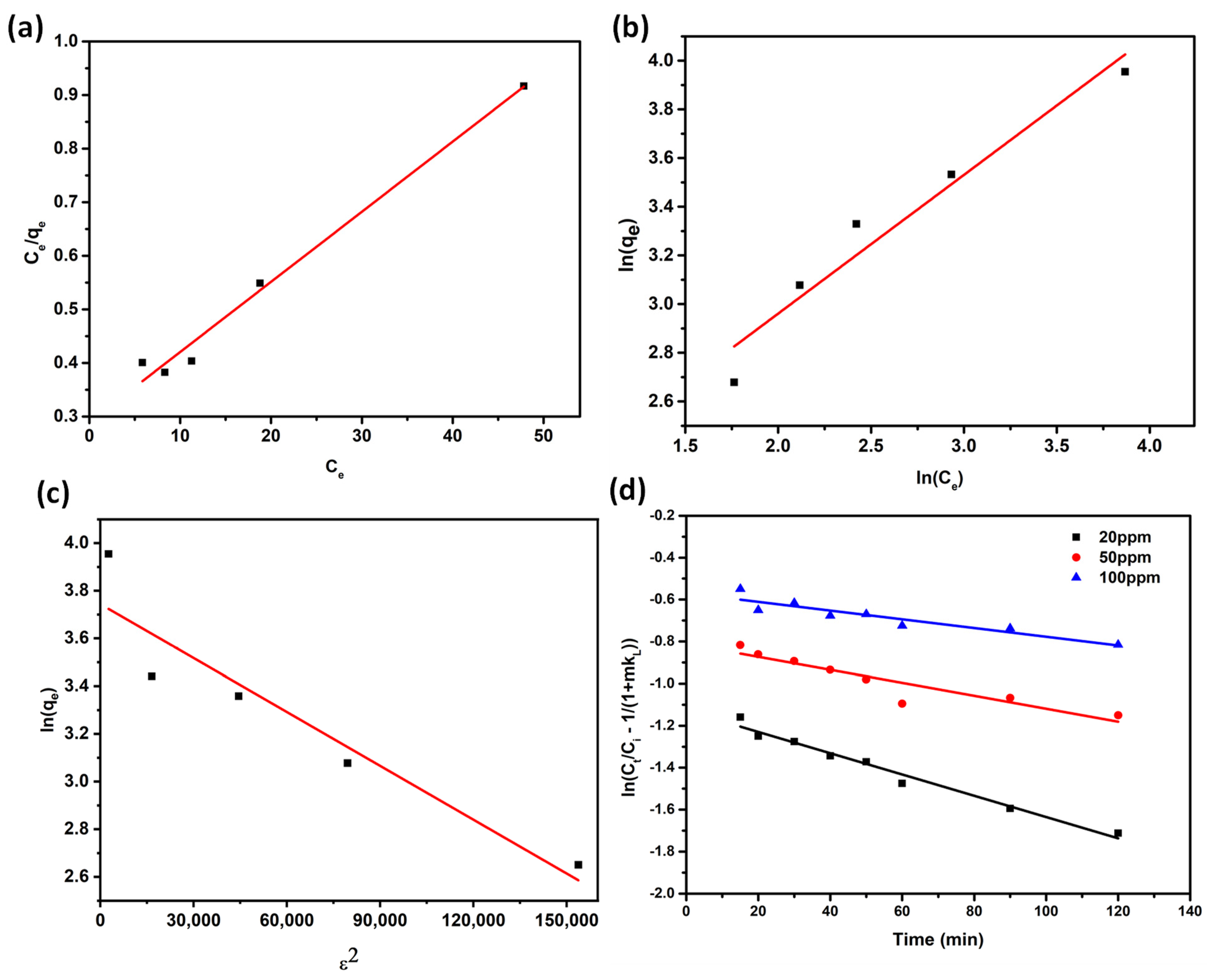 Sustainability 16 00464 g006