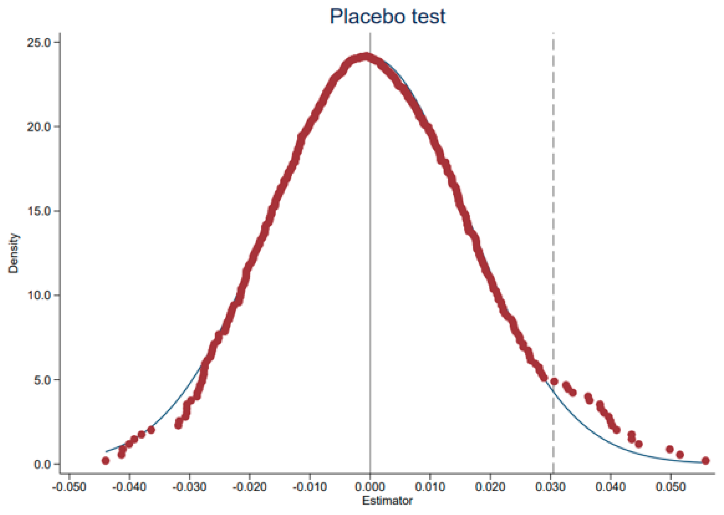 Sustainability 16 00466 g004