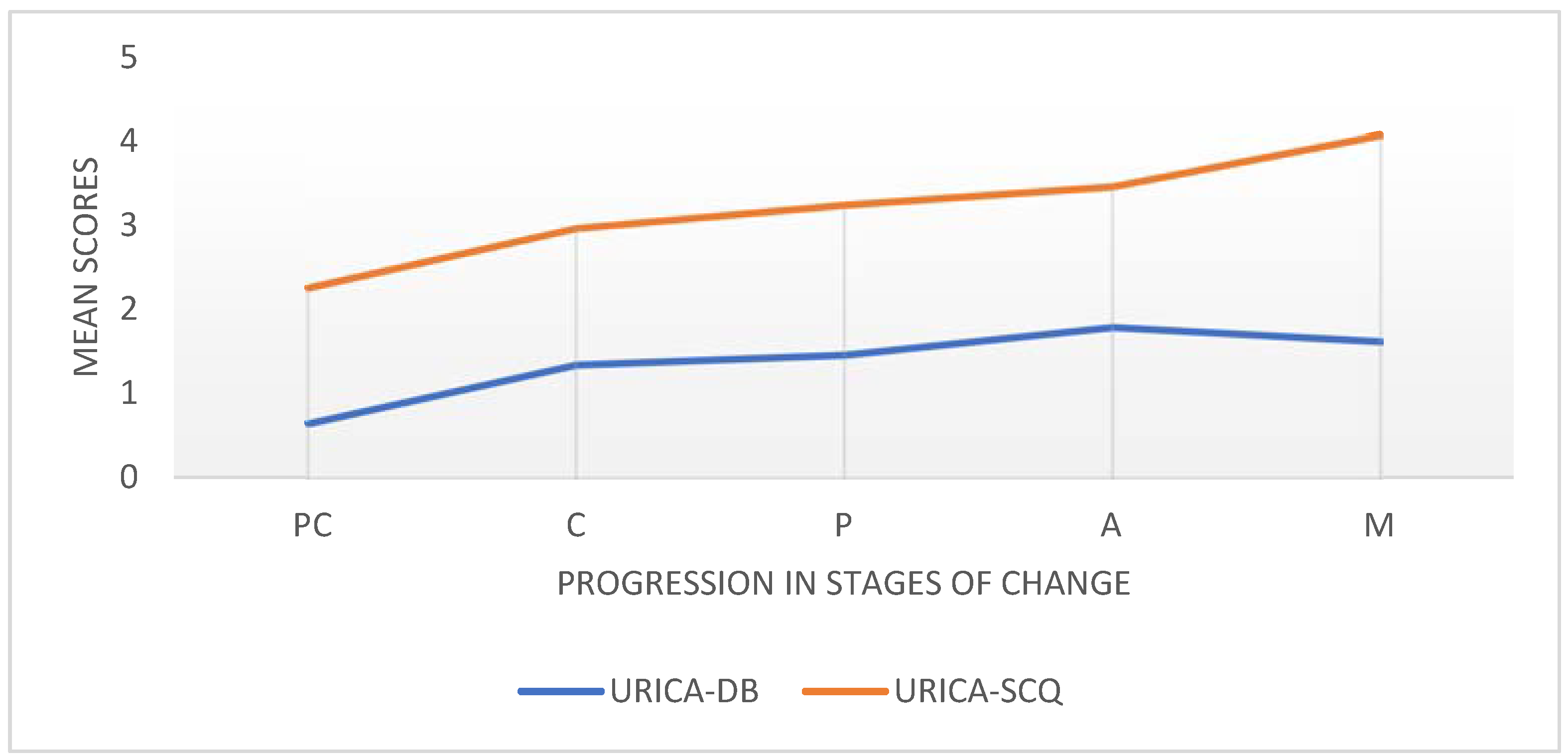 Sustainability 16 00472 g001