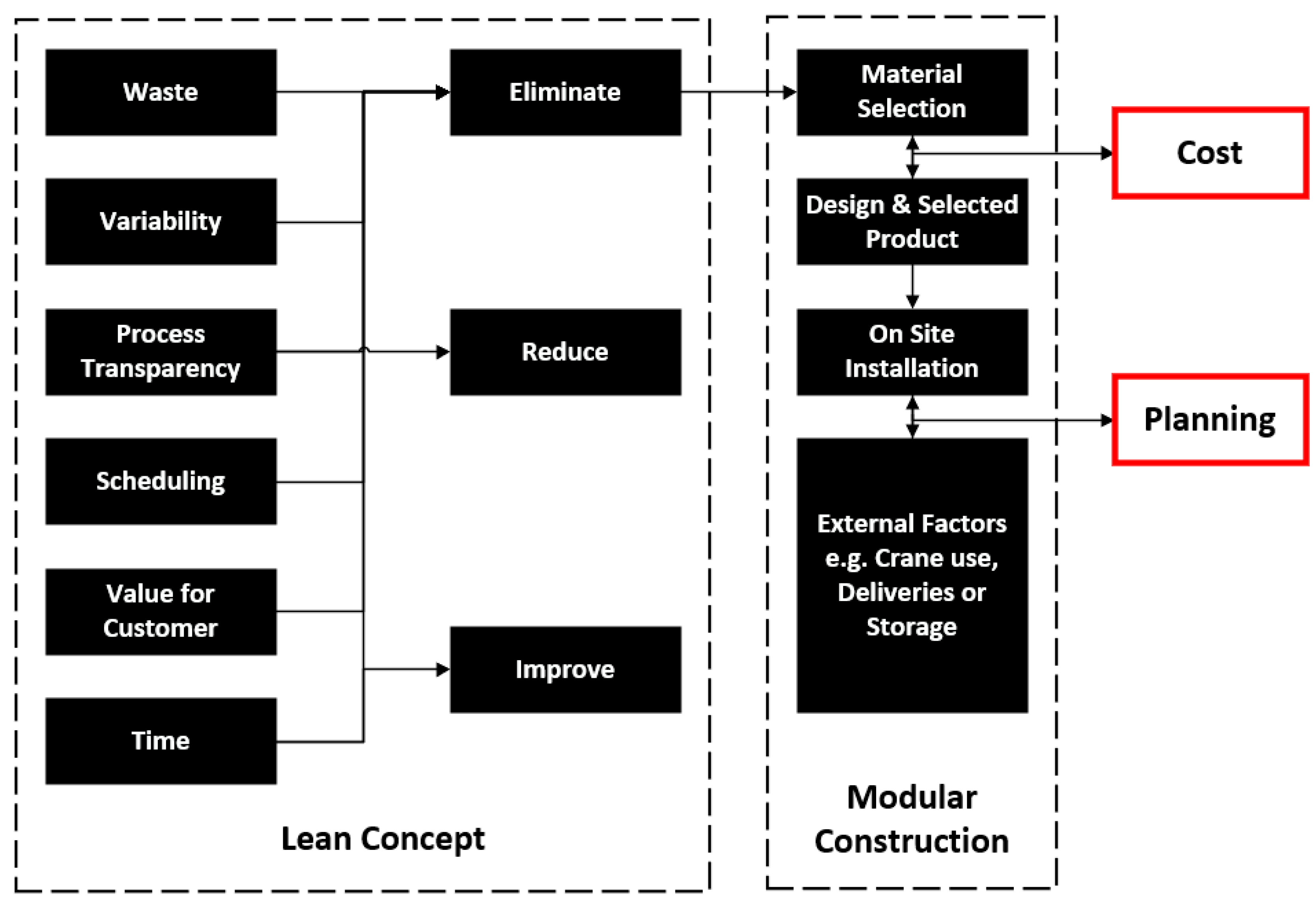 Sustainability 16 00476 g001 Sustainability 16 00476 g001