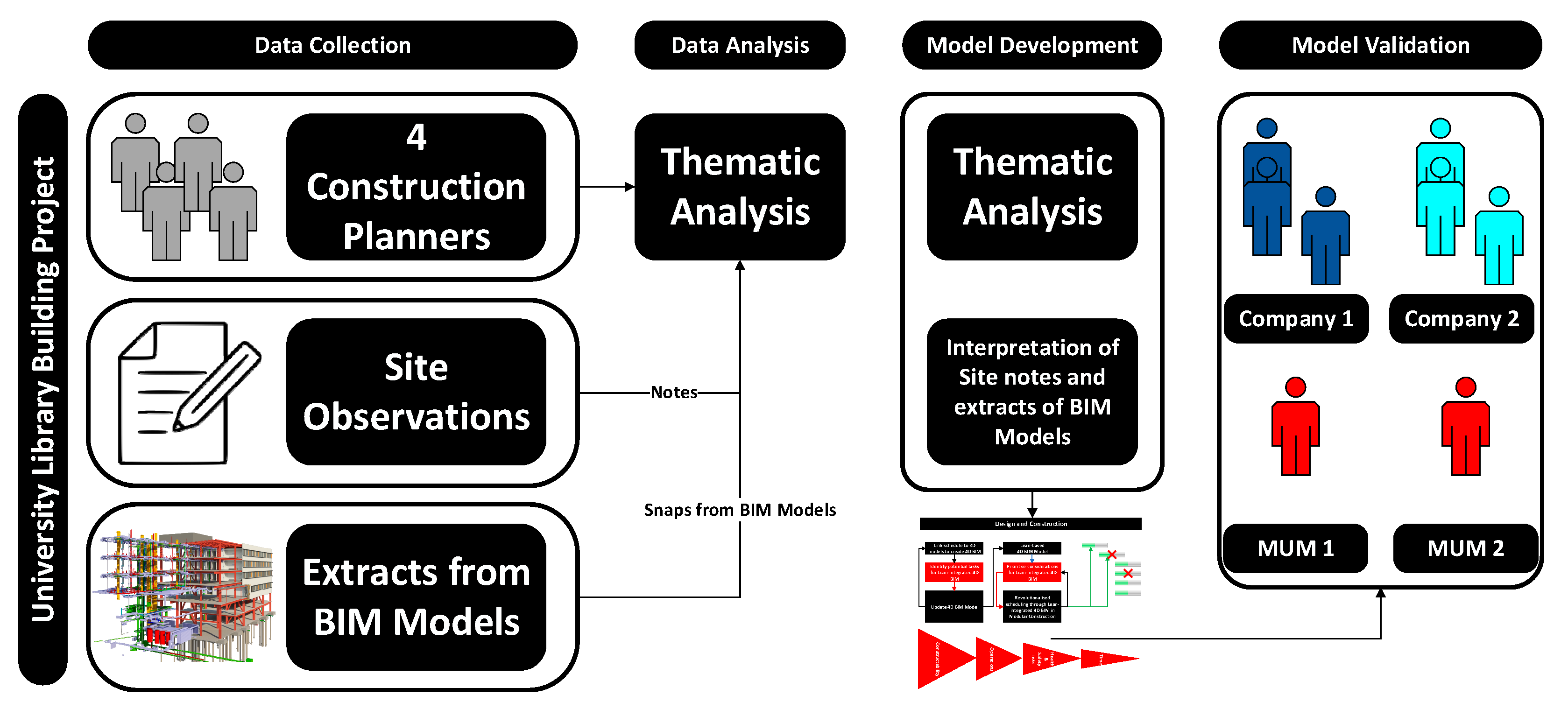 Sustainability 16 00476 g002 Sustainability 16 00476 g002