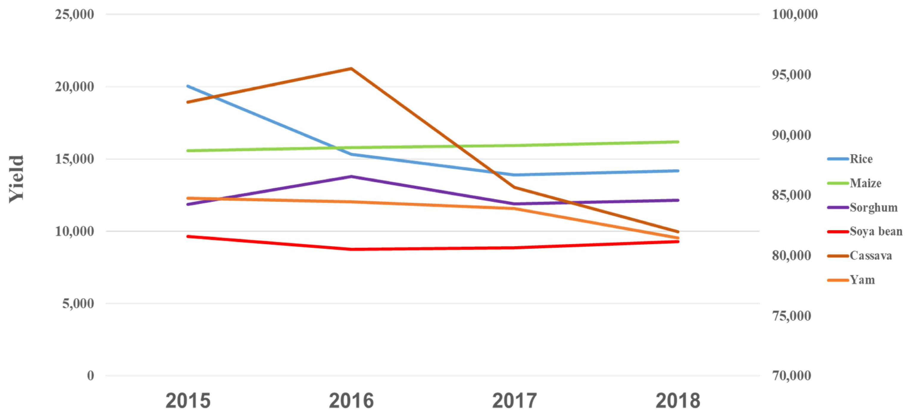 Sustainability 16 00477 g006
