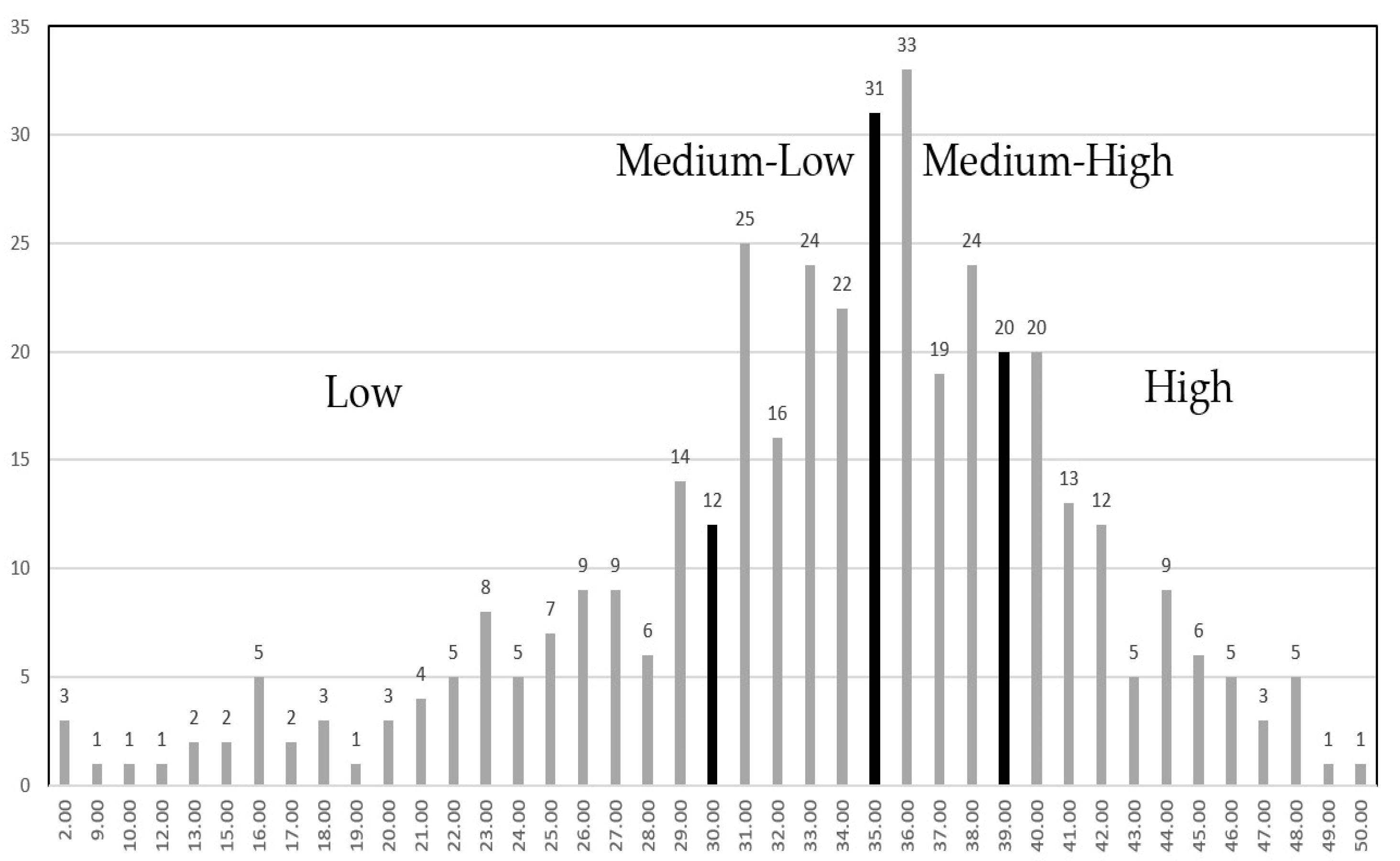 Sustainability 16 00478 g001