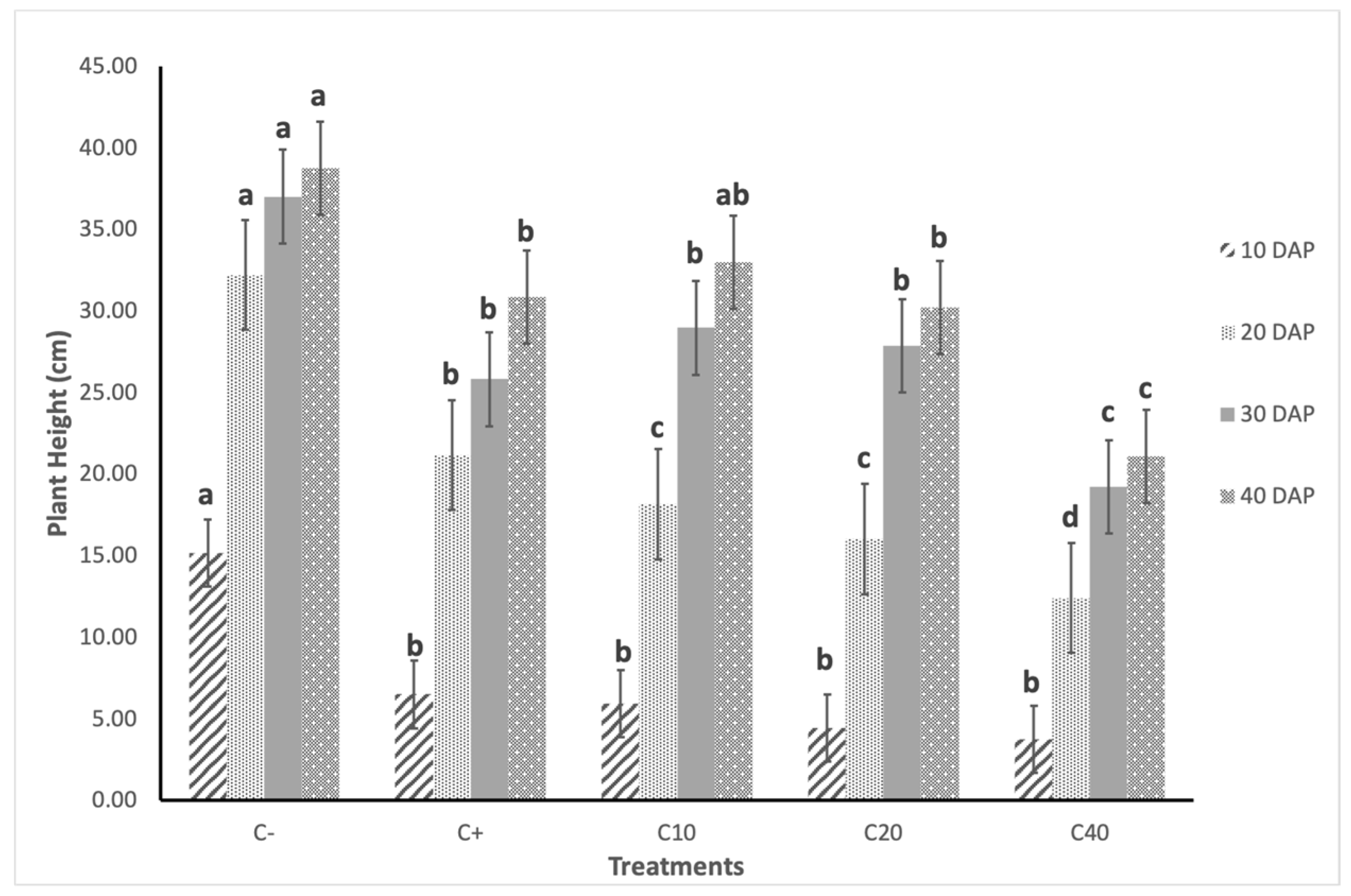 Sustainability 16 00479 g002
