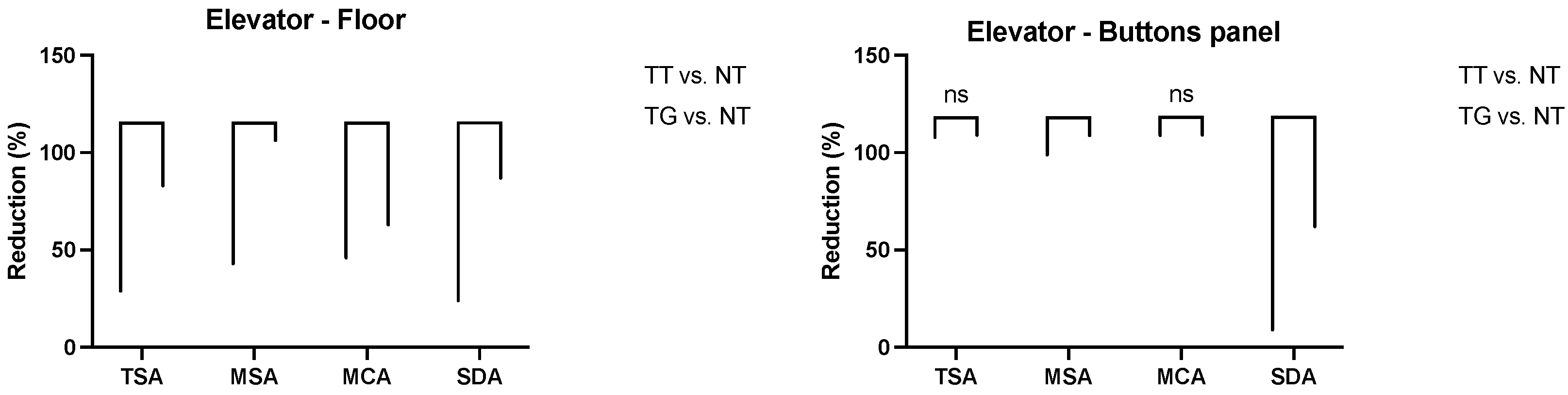 Sustainability 16 00487 g004