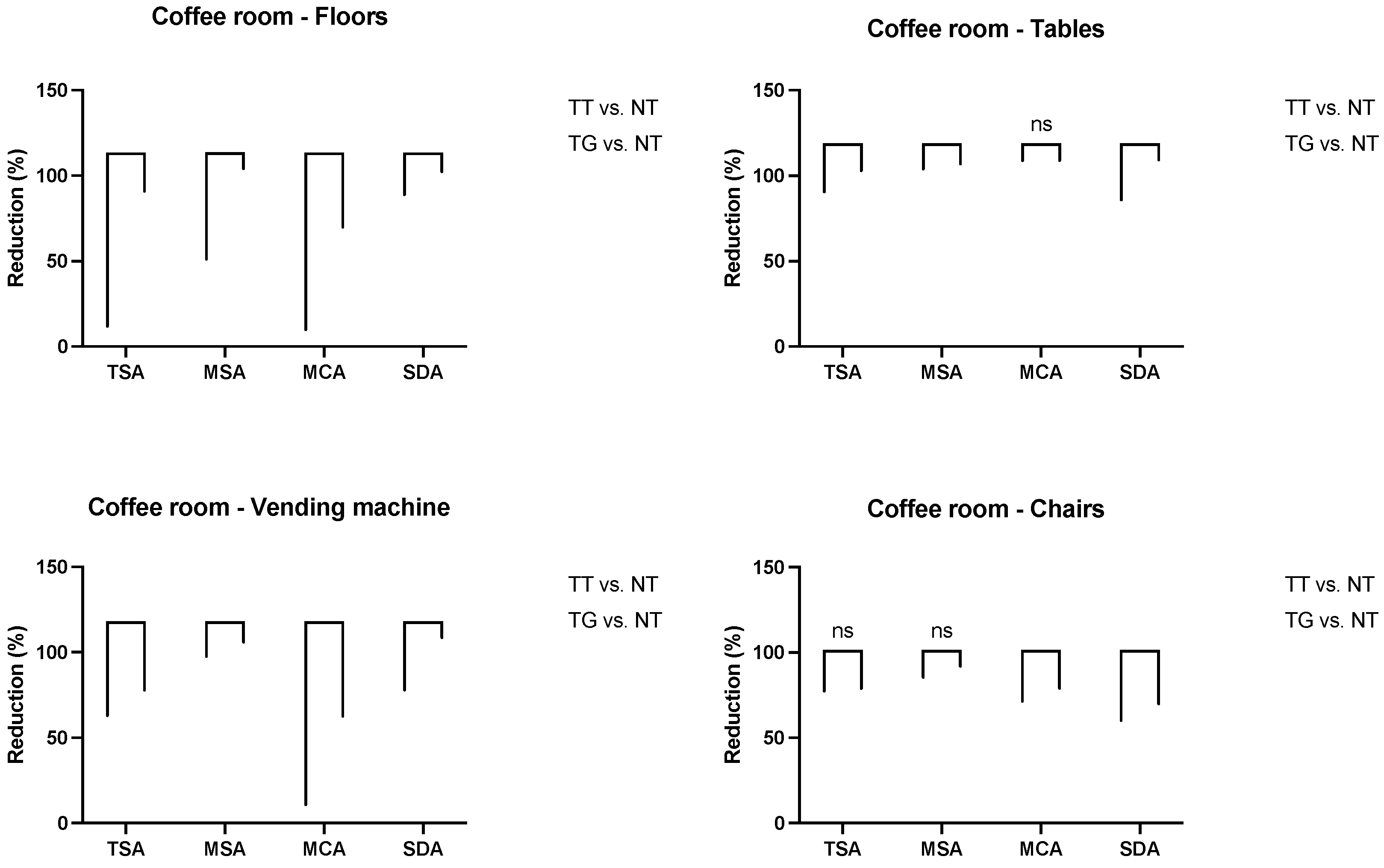 Sustainability 16 00487 g006