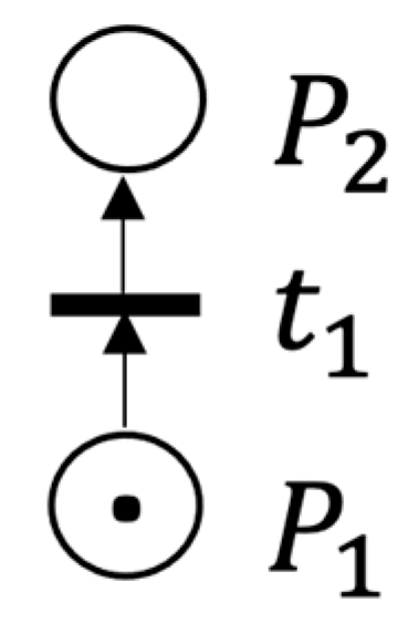 Sustainability 16 00489 g002