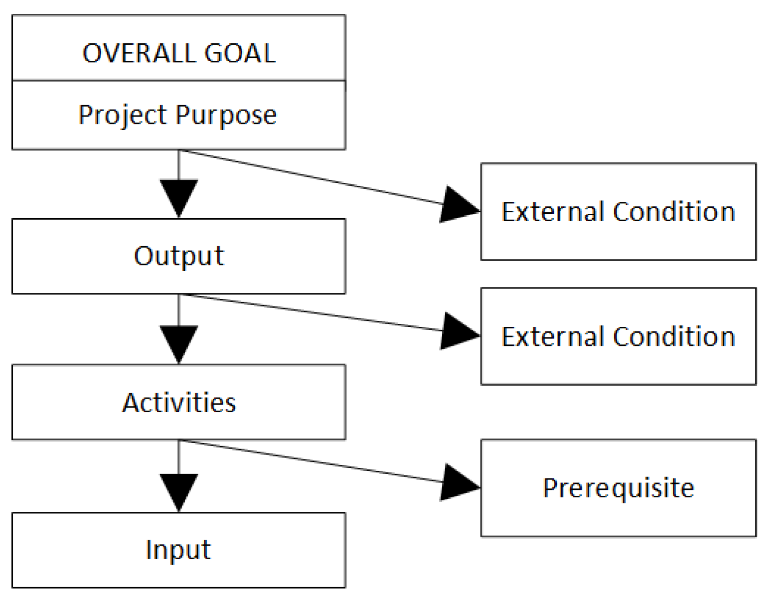 Sustainability 16 00492 g002