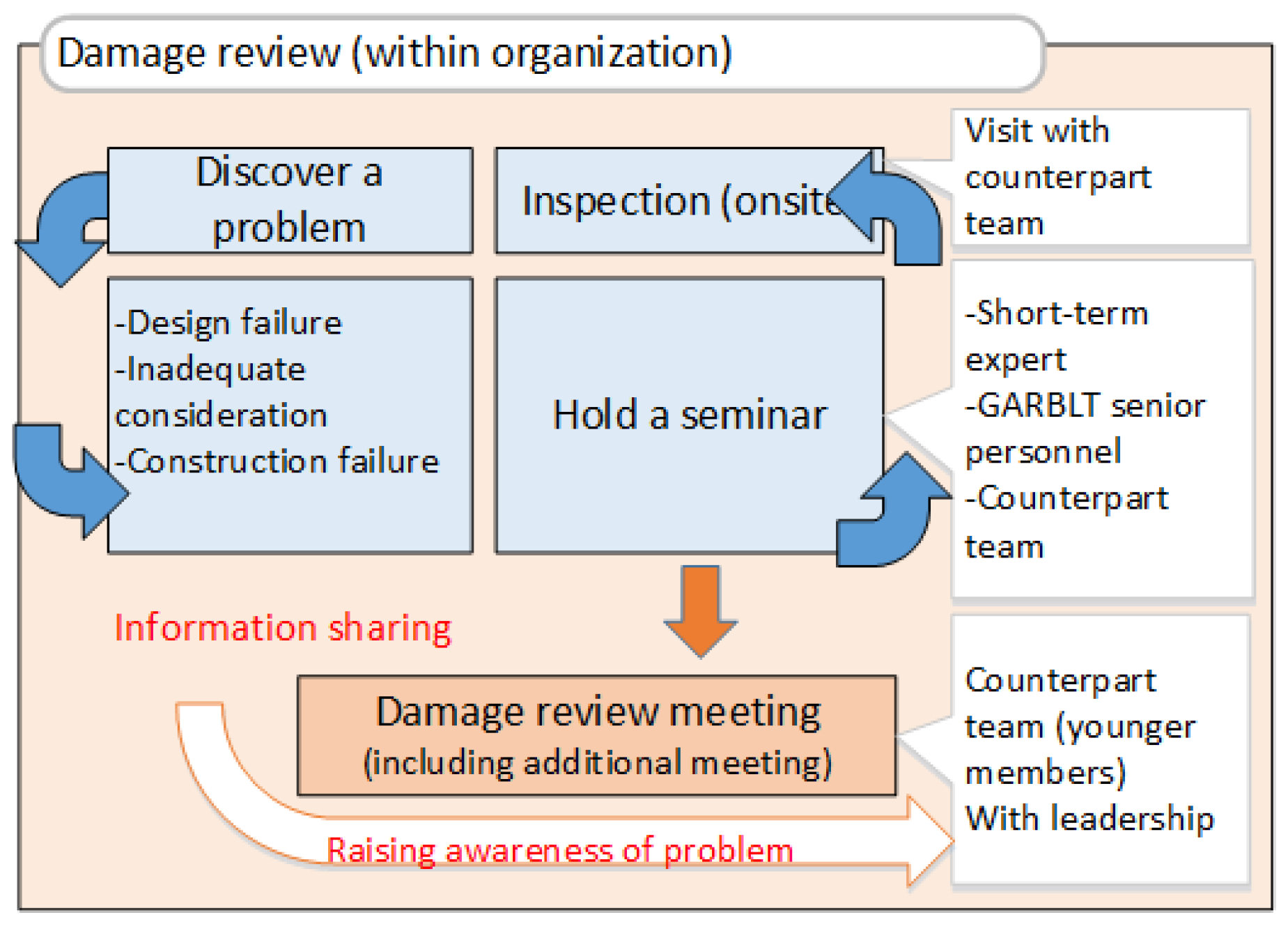 Sustainability 16 00492 g011