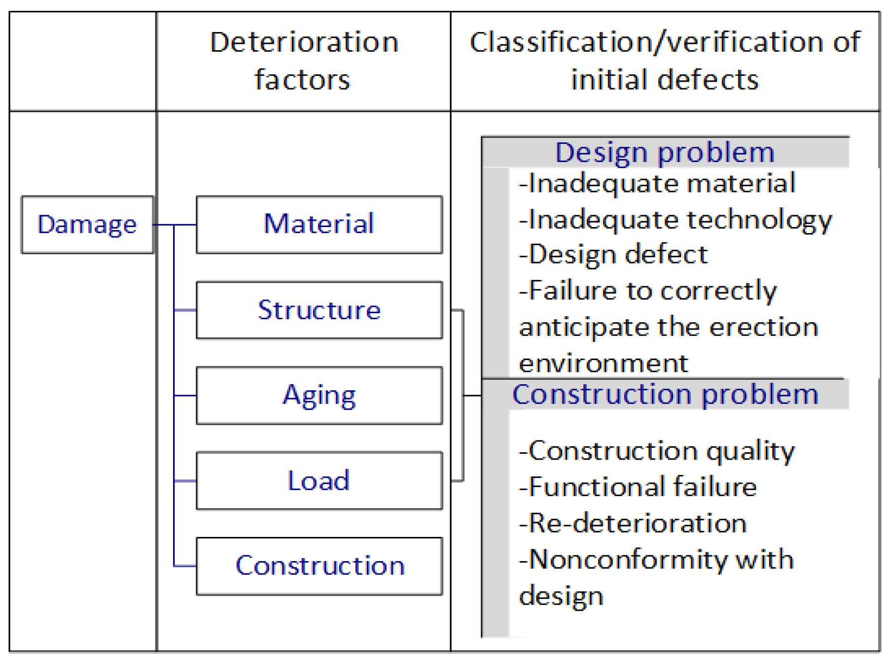 Sustainability 16 00492 g012