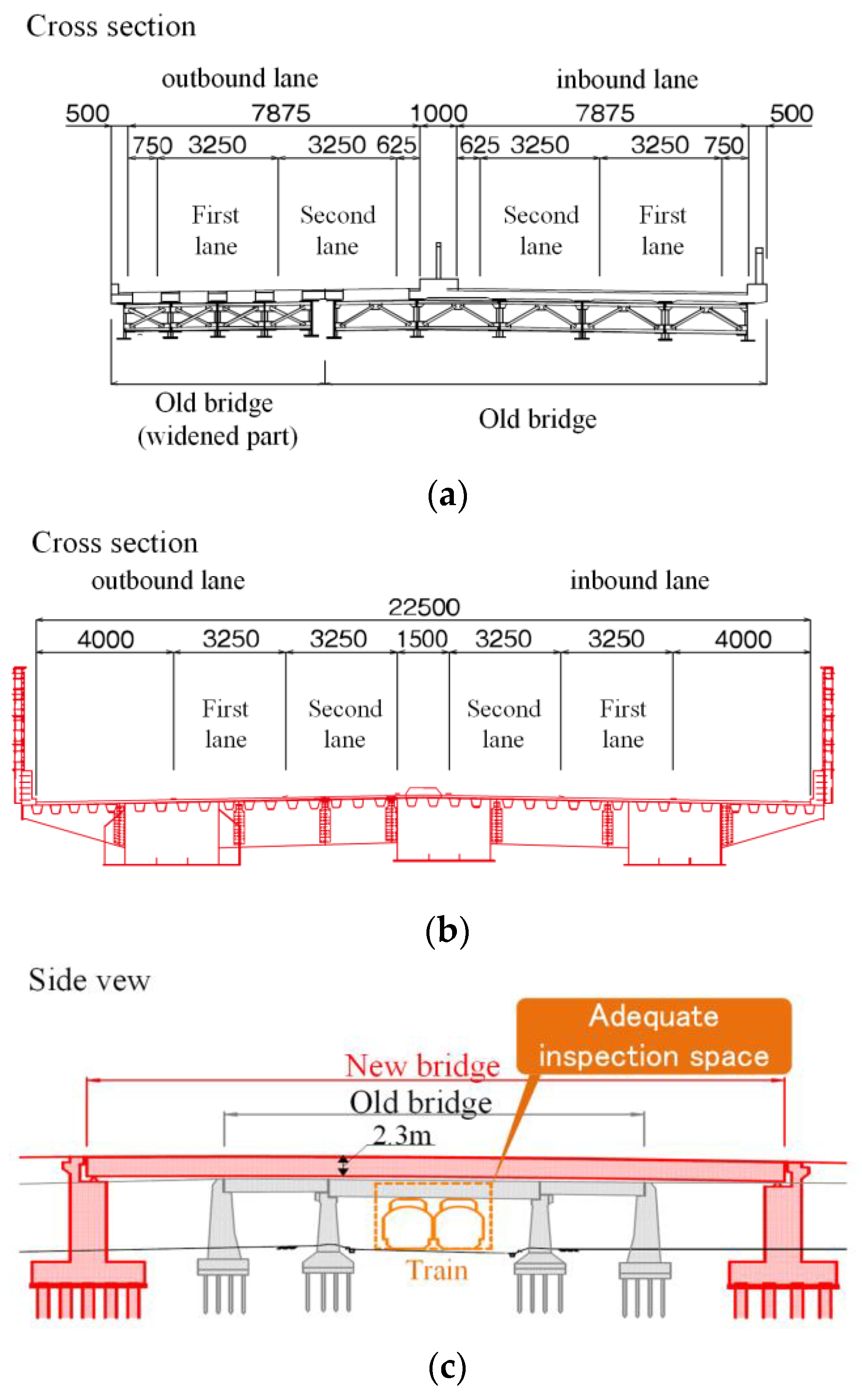 Sustainability 16 00492 g013