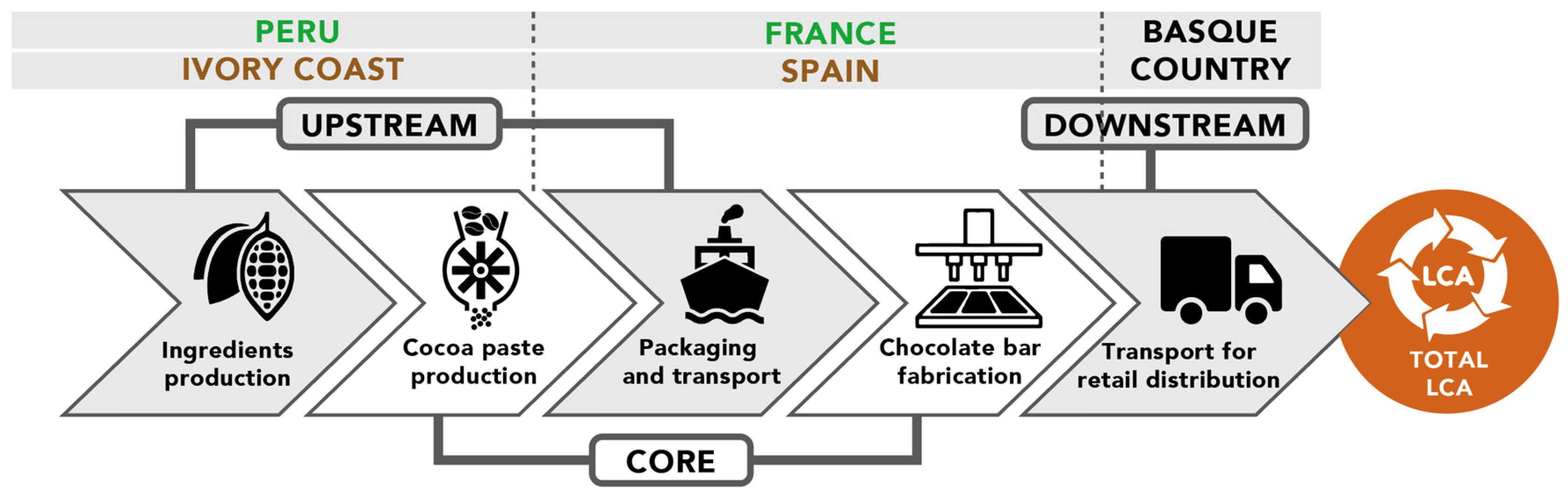 Sustainability 16 00493 g001