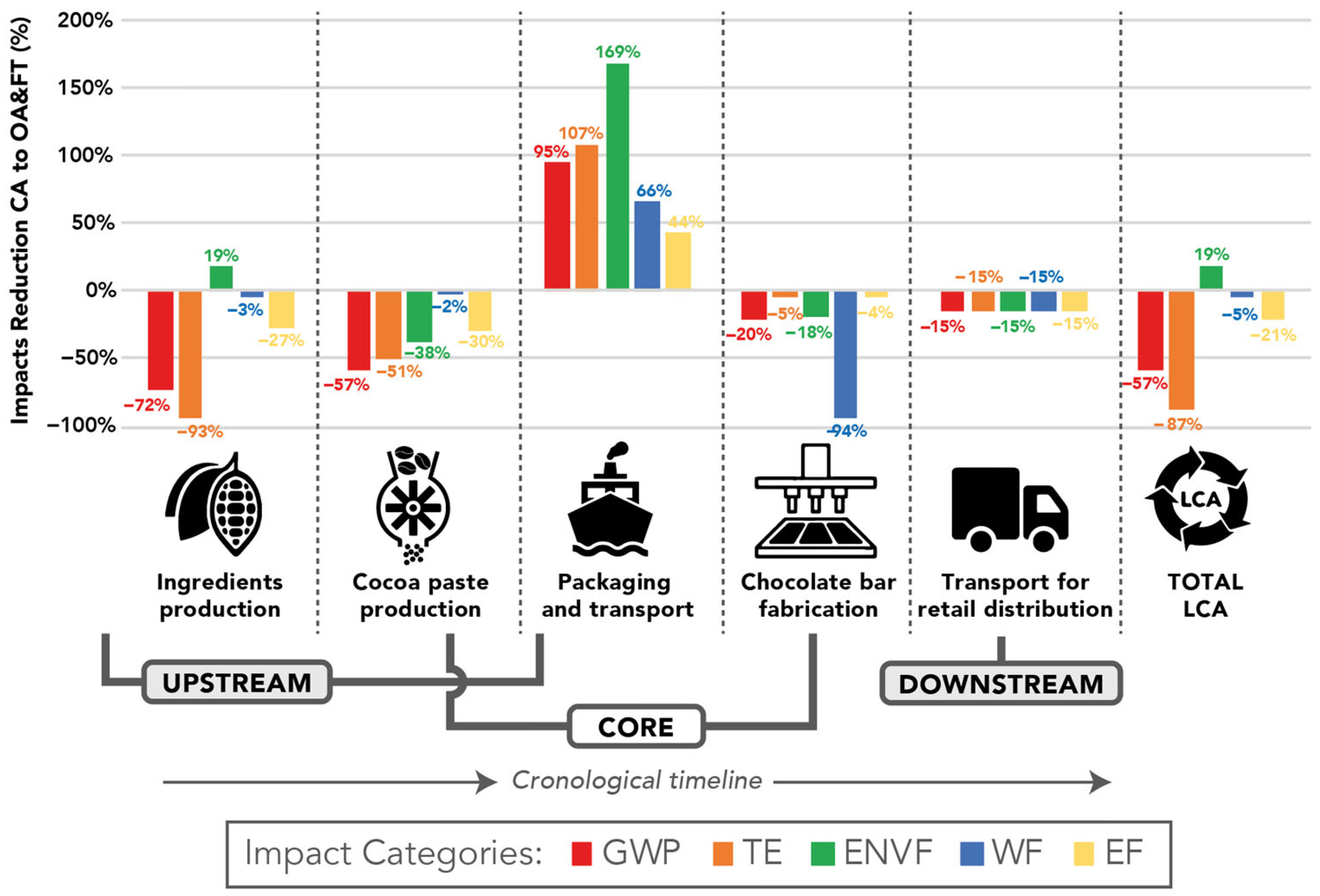 Sustainability 16 00493 g003