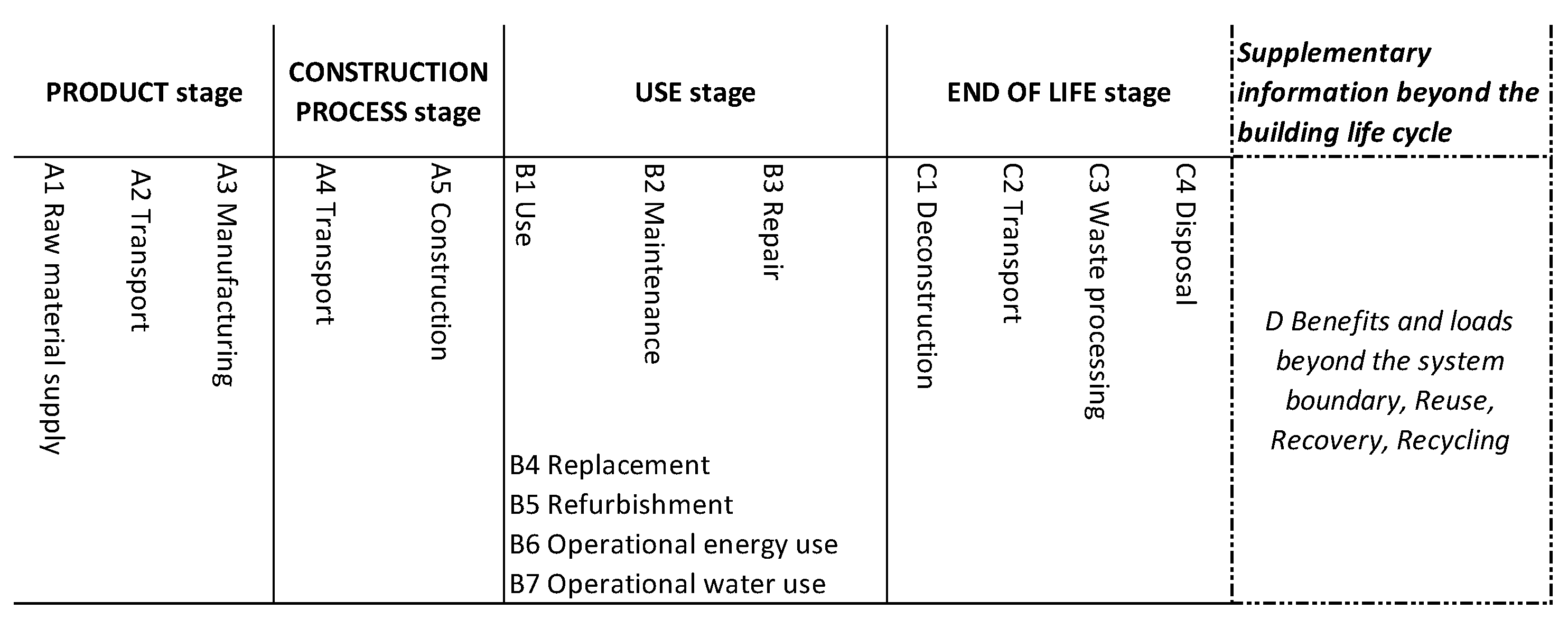 Sustainability 16 00498 g003