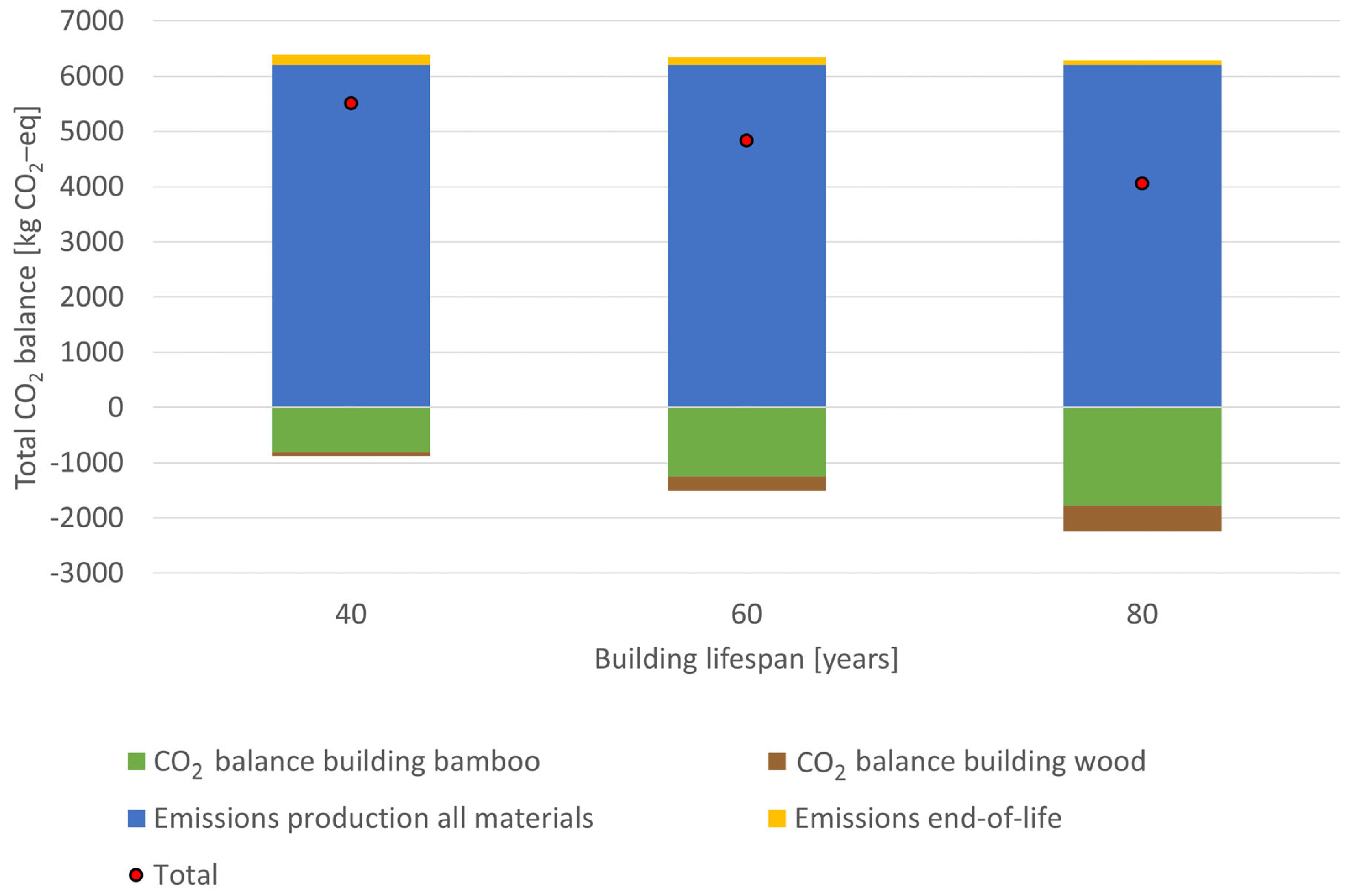 Sustainability 16 00498 g008