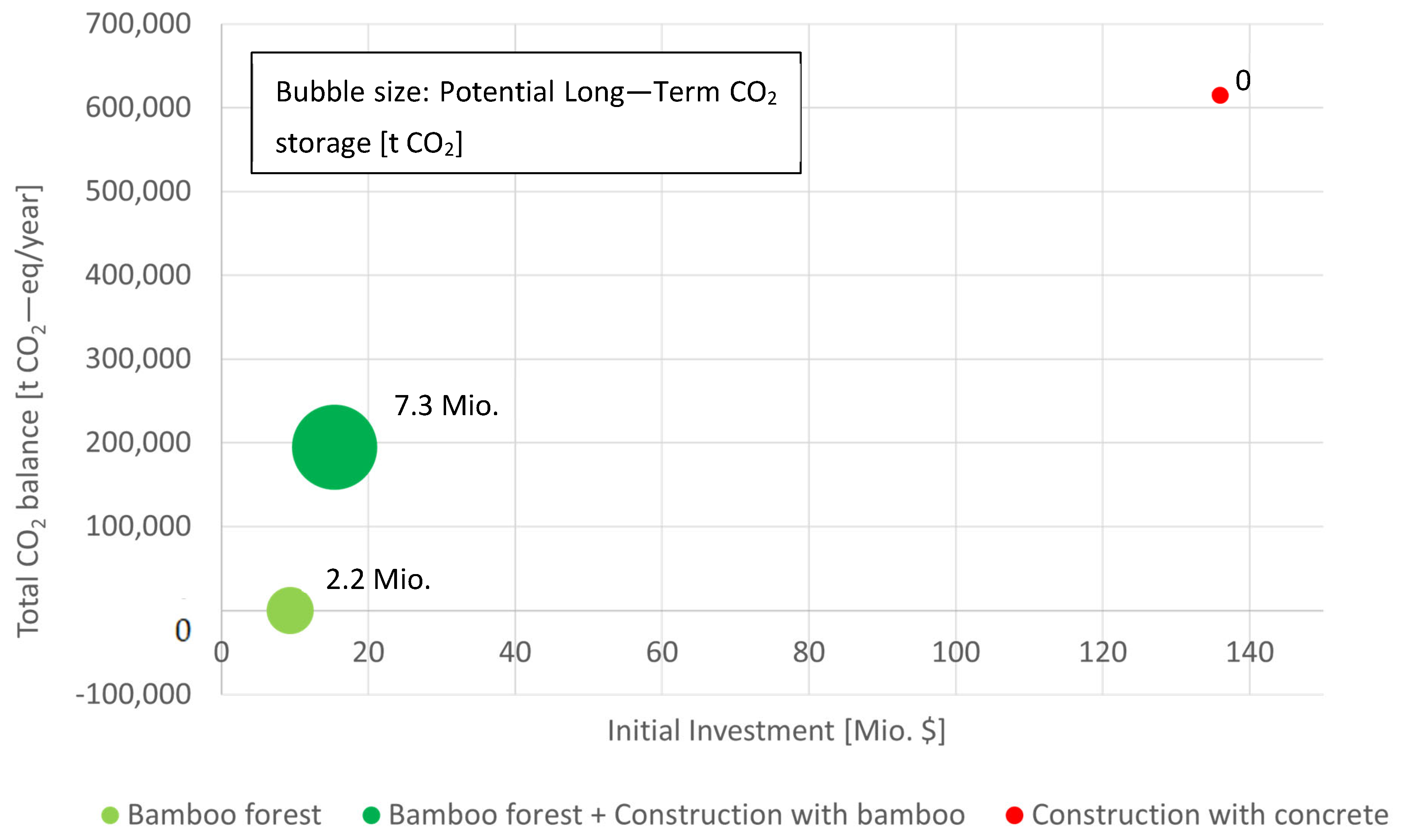 Sustainability 16 00498 g011