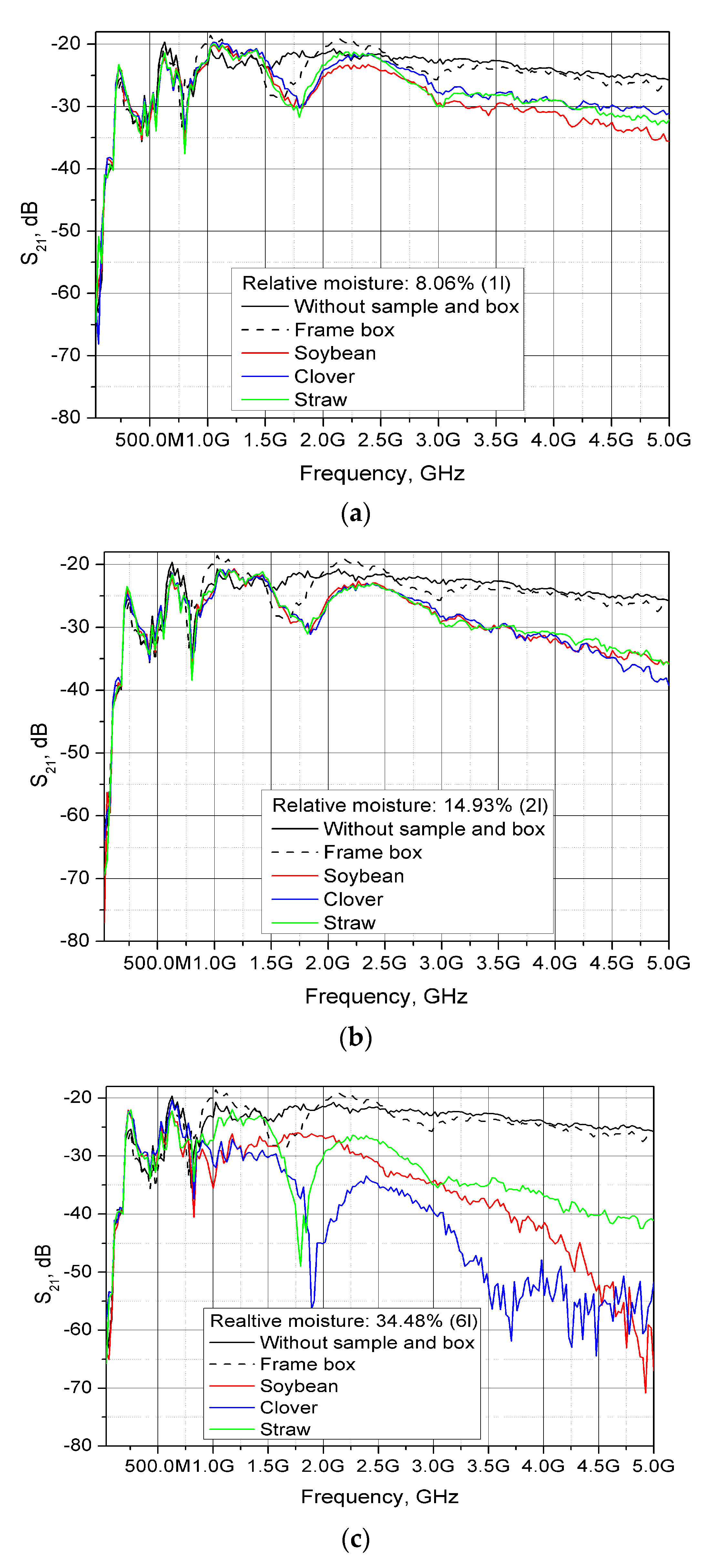 Sustainability 16 00499 g008