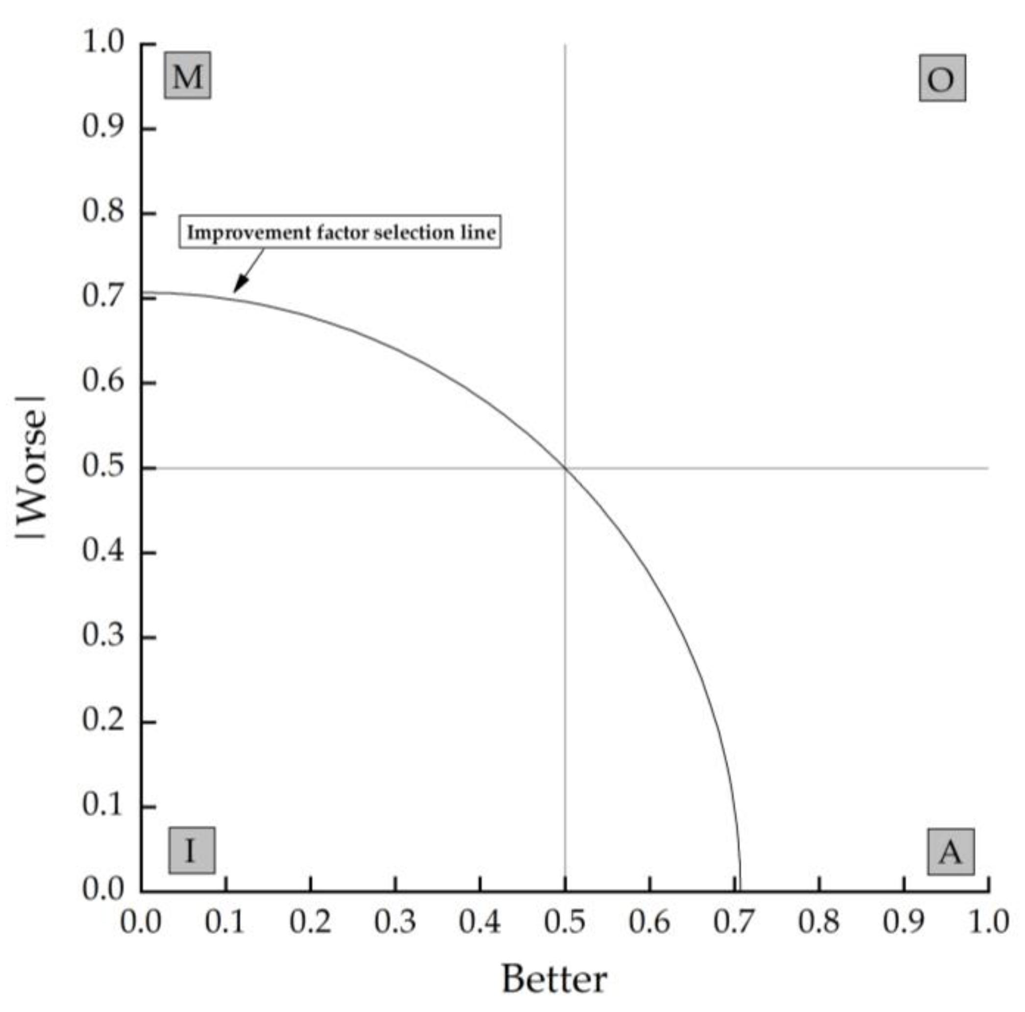 Sustainability 16 00505 g004