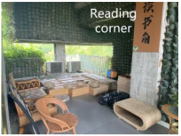 Sustainability 16 00505 i002