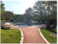 Sustainability 16 00505 i006