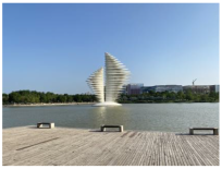 Sustainability 16 00505 i023