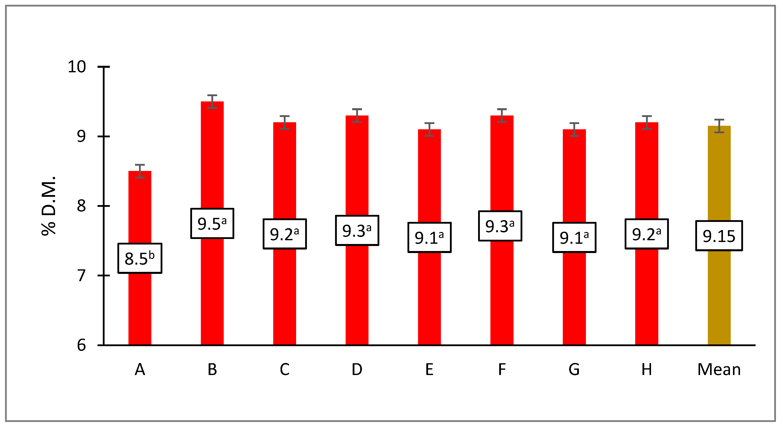 Sustainability 16 00511 g003 Sustainability 16 00511 g003