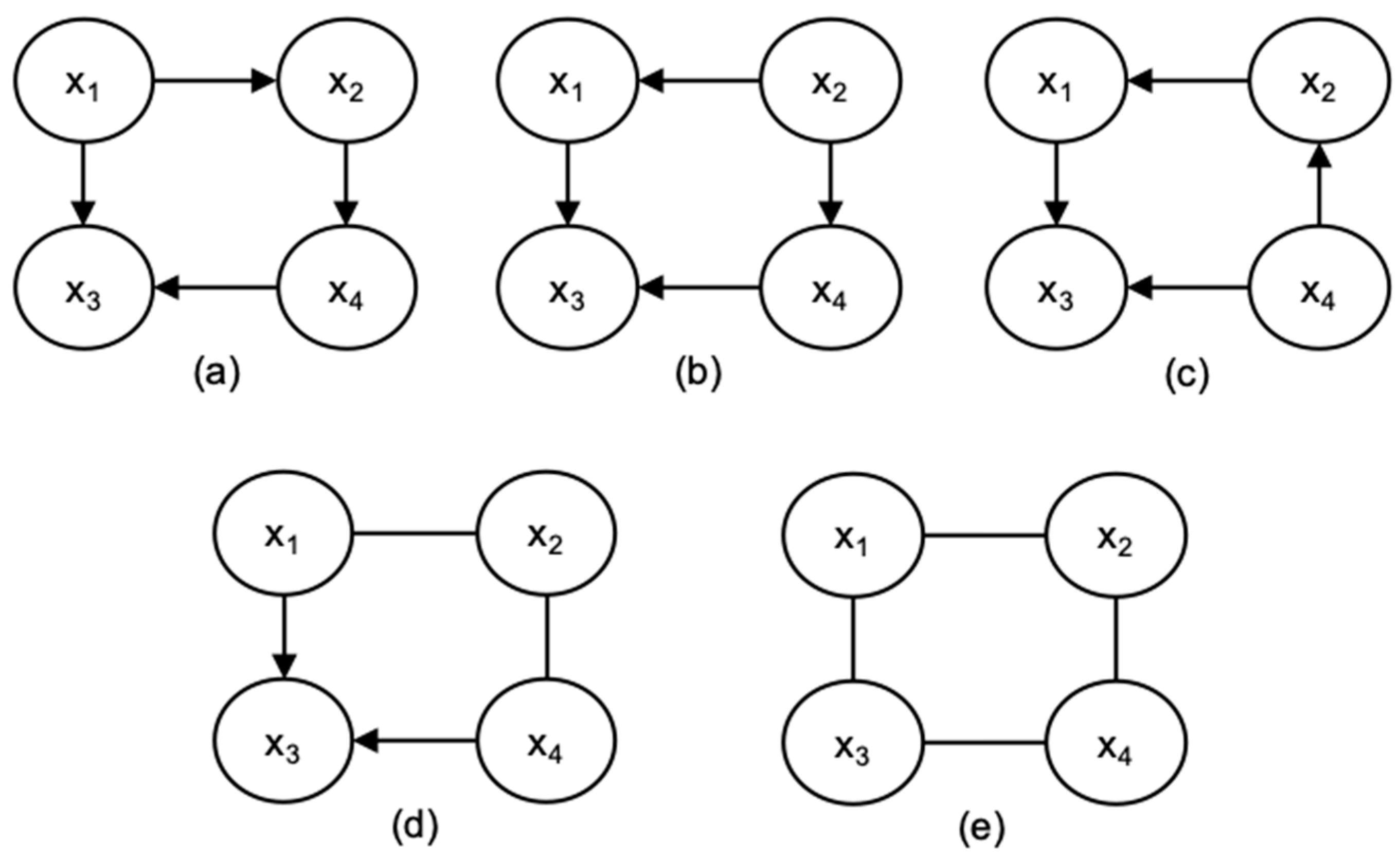 Sustainability 16 00513 g001 Sustainability 16 00513 g001