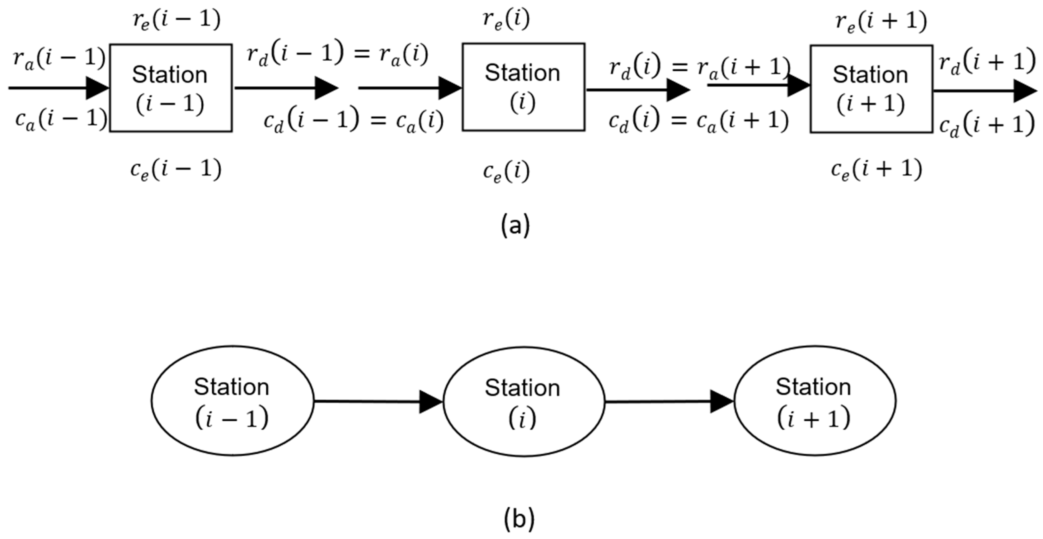 Sustainability 16 00513 g003 Sustainability 16 00513 g003