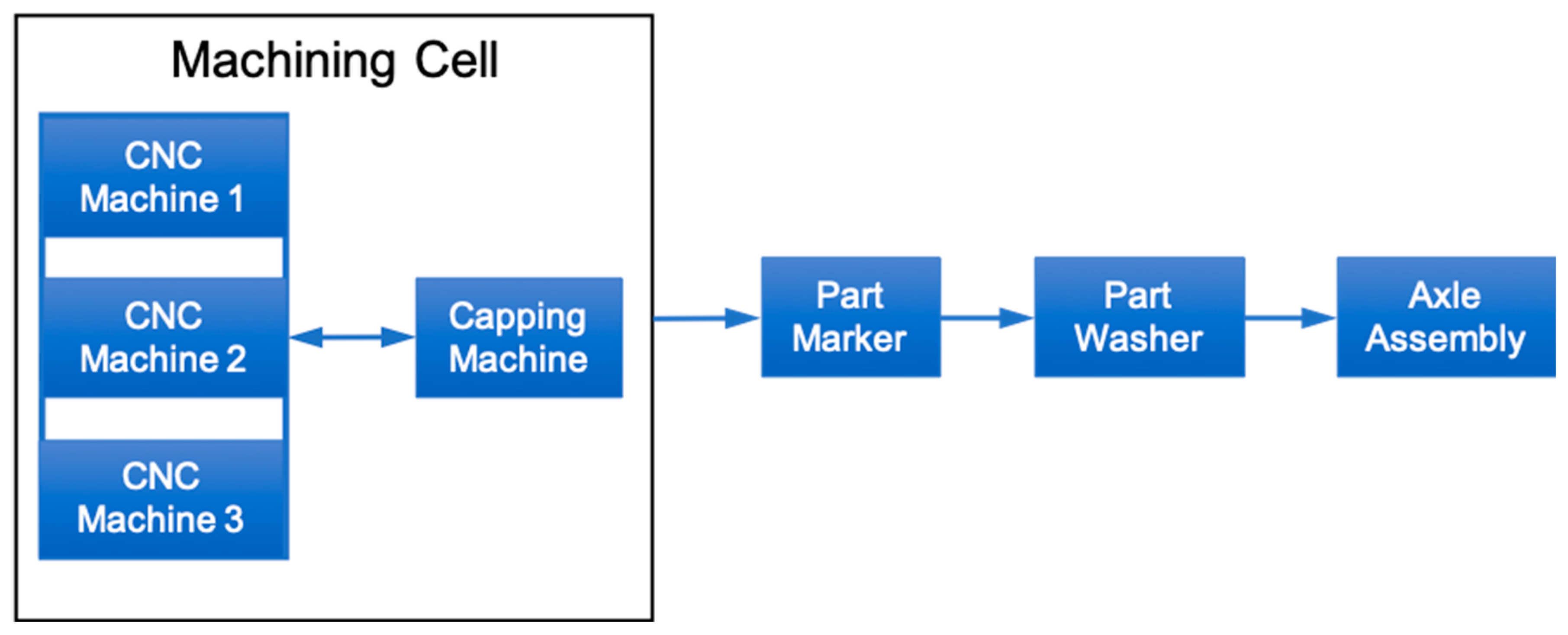 Sustainability 16 00513 g011 Sustainability 16 00513 g011