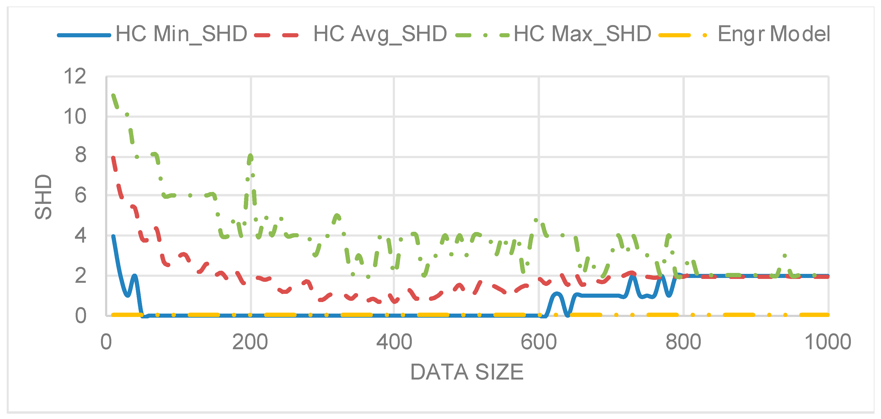 Sustainability 16 00513 g013 Sustainability 16 00513 g013