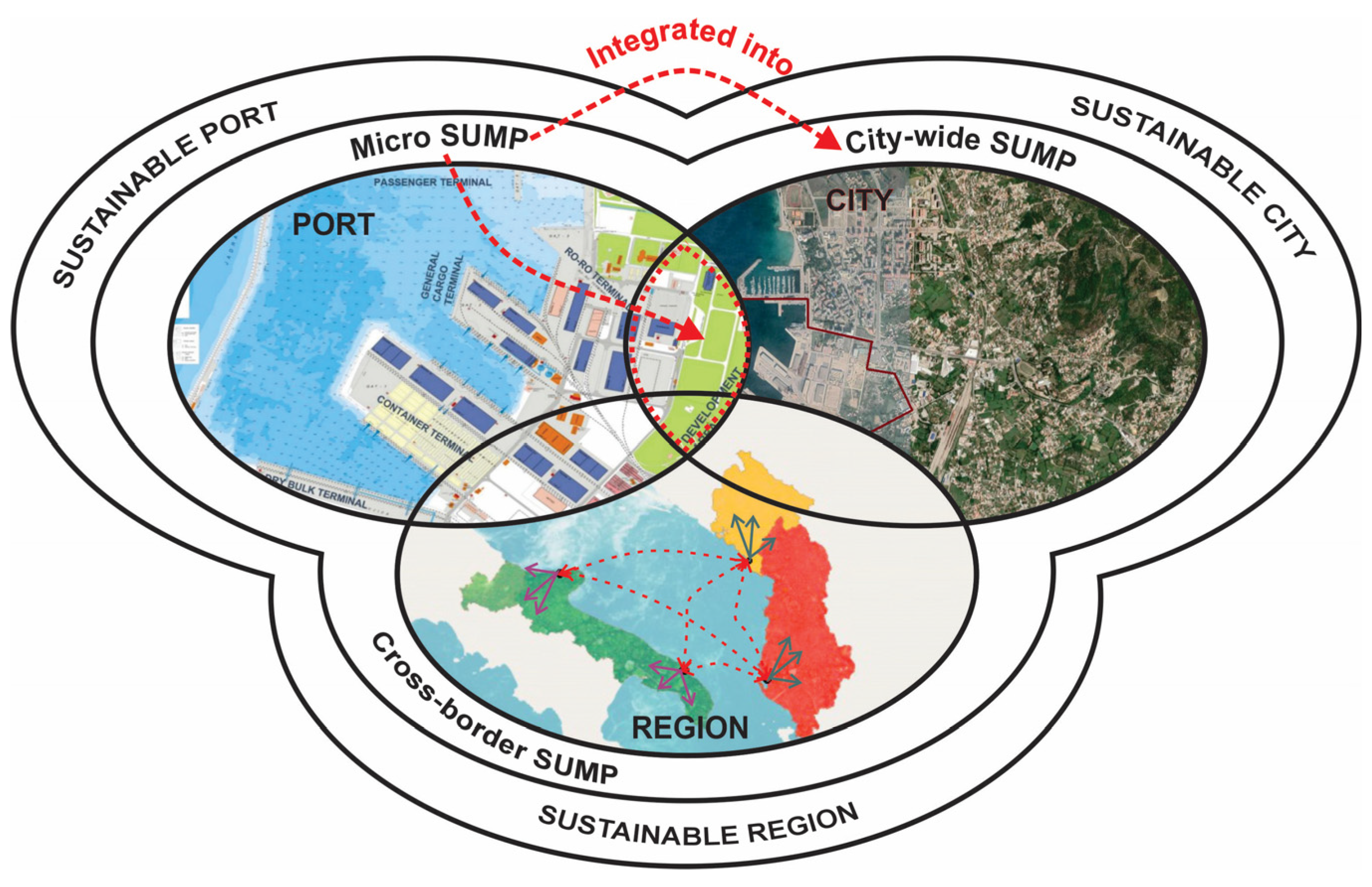 Sustainability 16 00514 g002