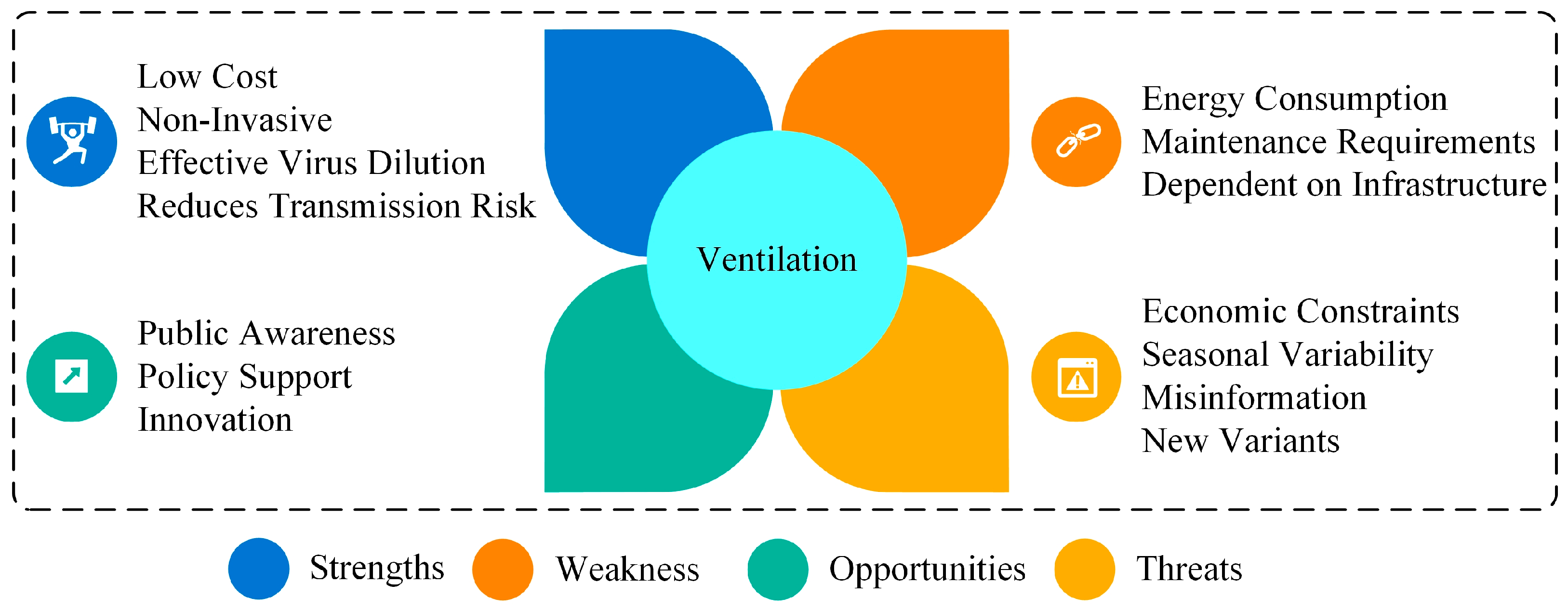 Sustainability 16 00516 g003