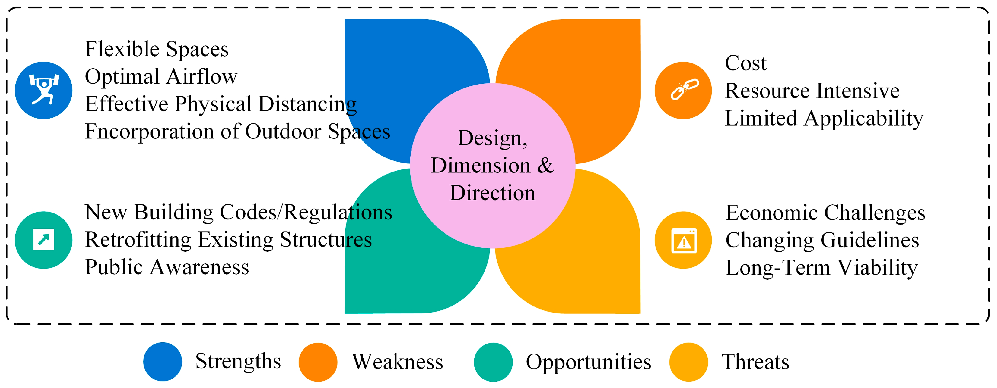 Sustainability 16 00516 g004