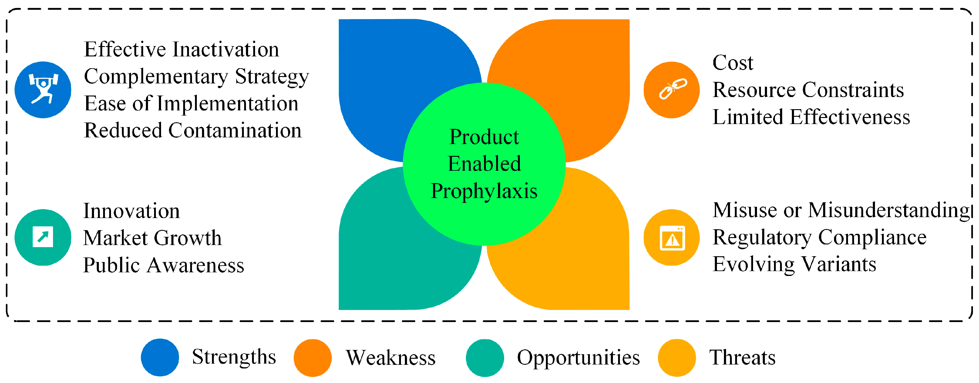 Sustainability 16 00516 g005