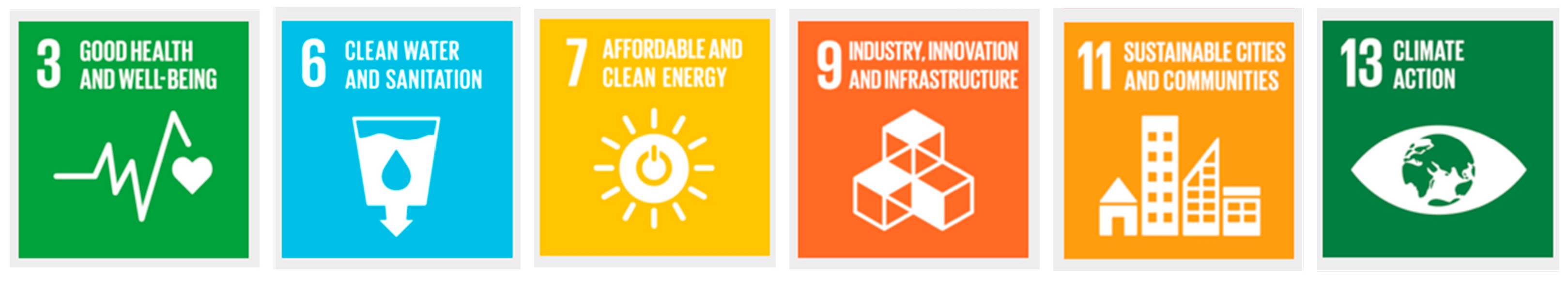 Sustainability 16 00516 g009